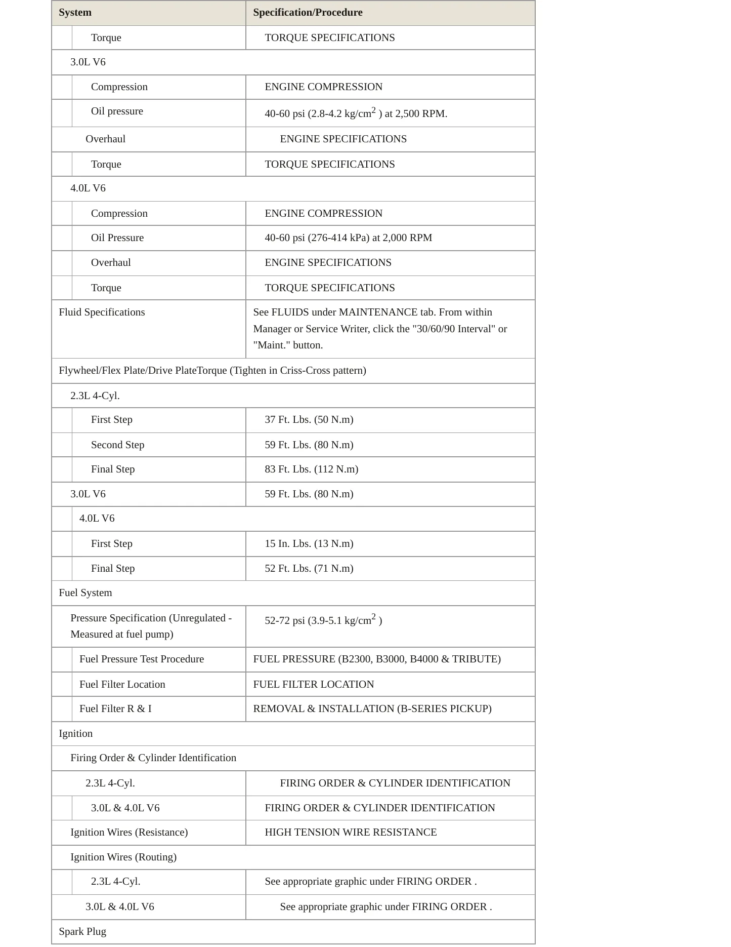 2002 Mazda B3000 Service and Repair Manual preview page 3