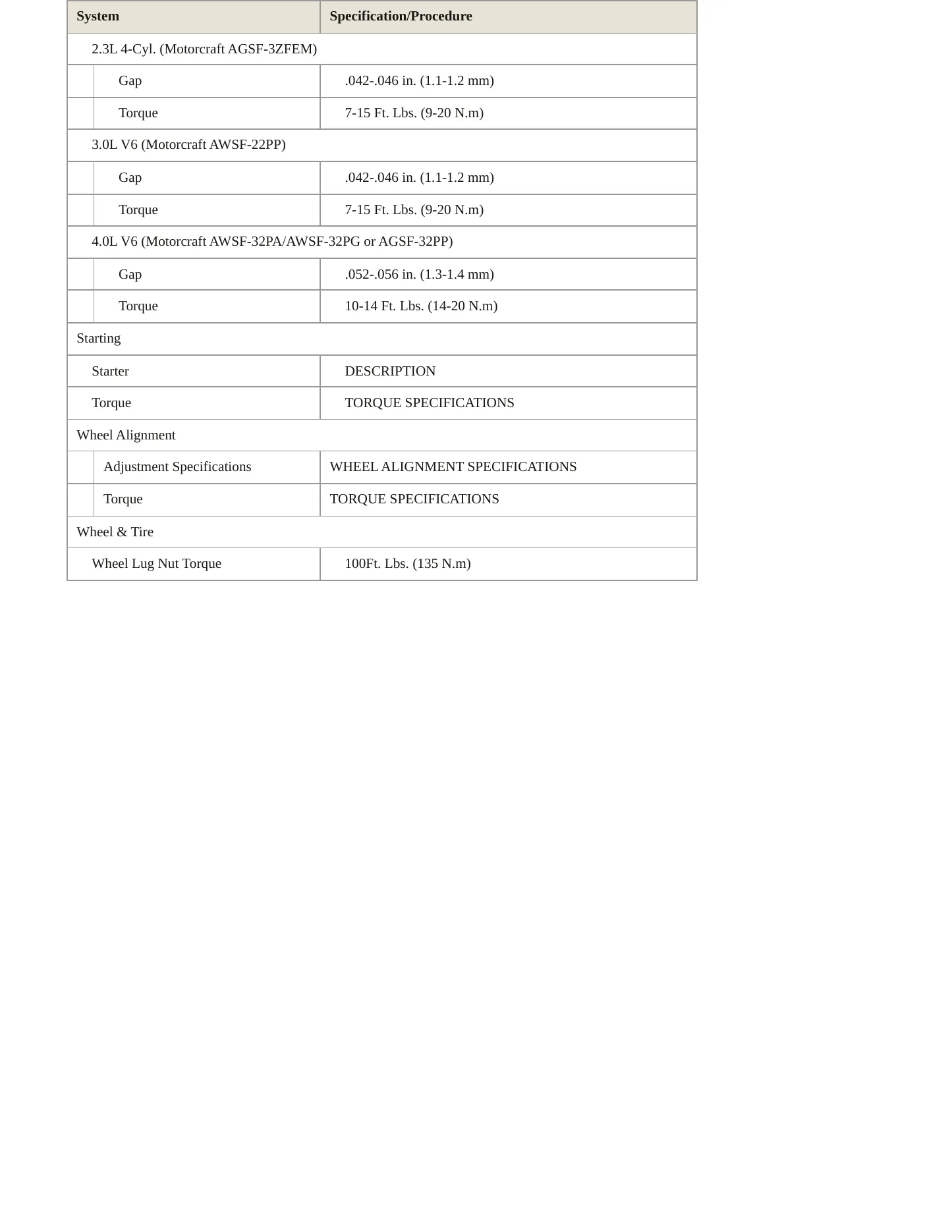 2002 Mazda B3000 Service and Repair Manual preview page 4