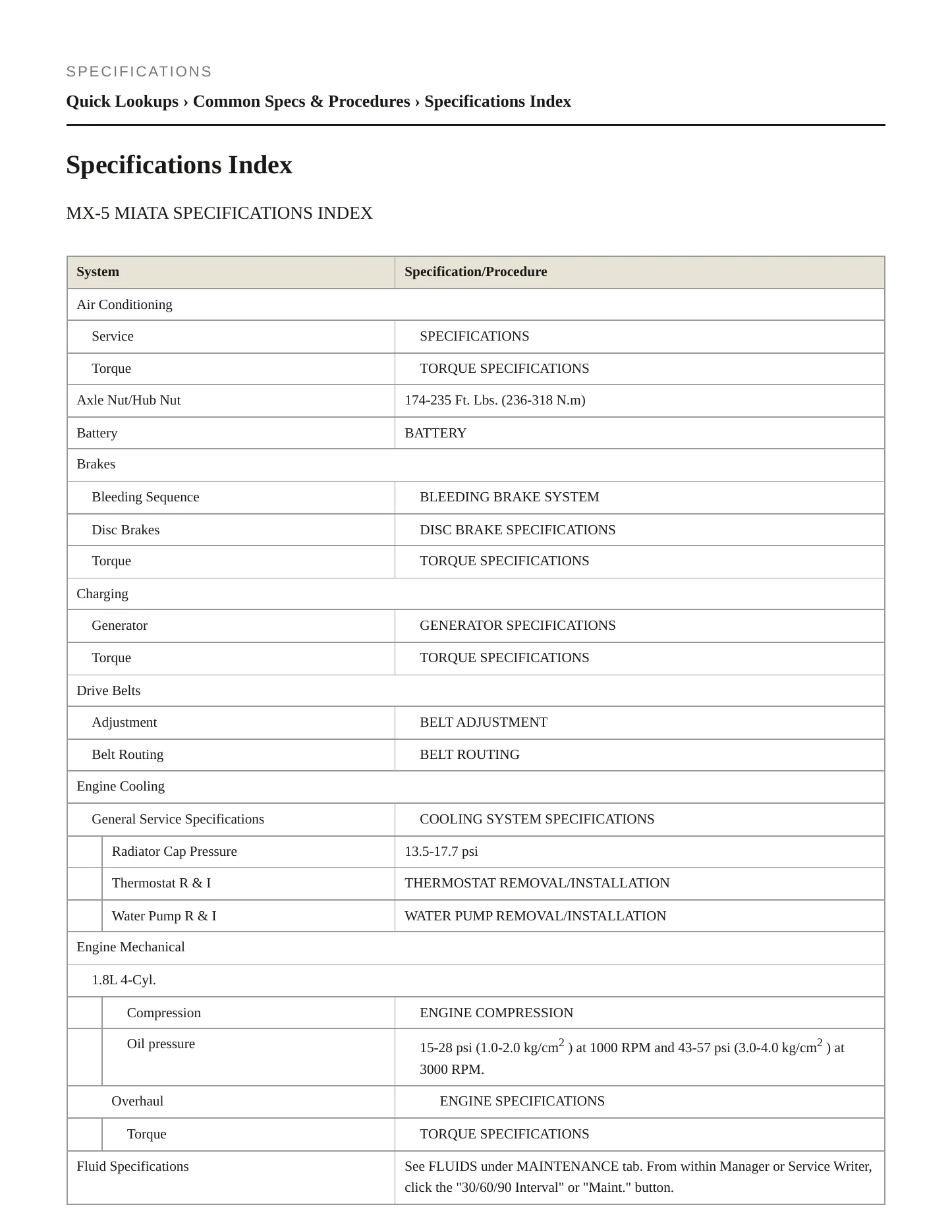 2002 Mazda Miata Service and Repair Manual preview page 2