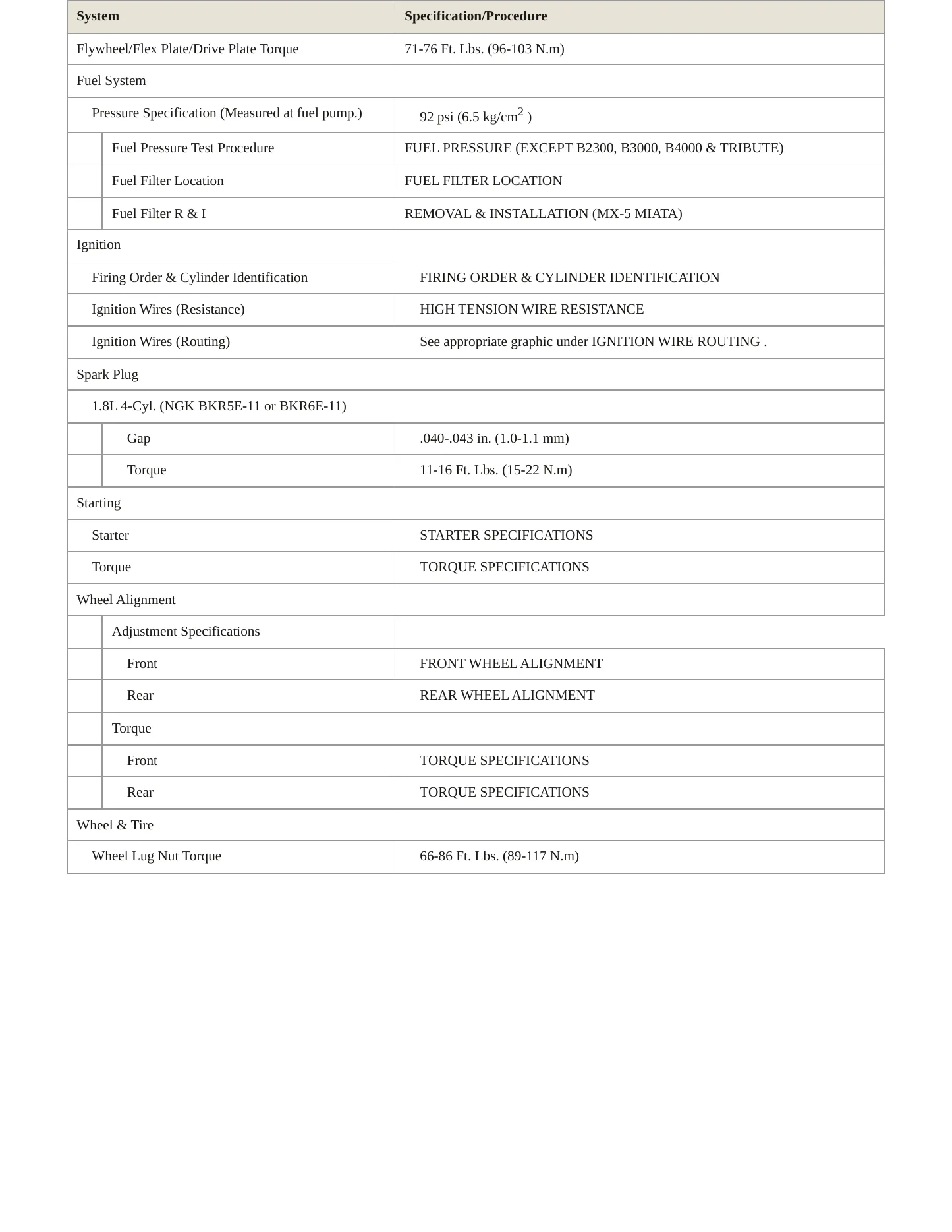 2002 Mazda Miata Service and Repair Manual preview page 3