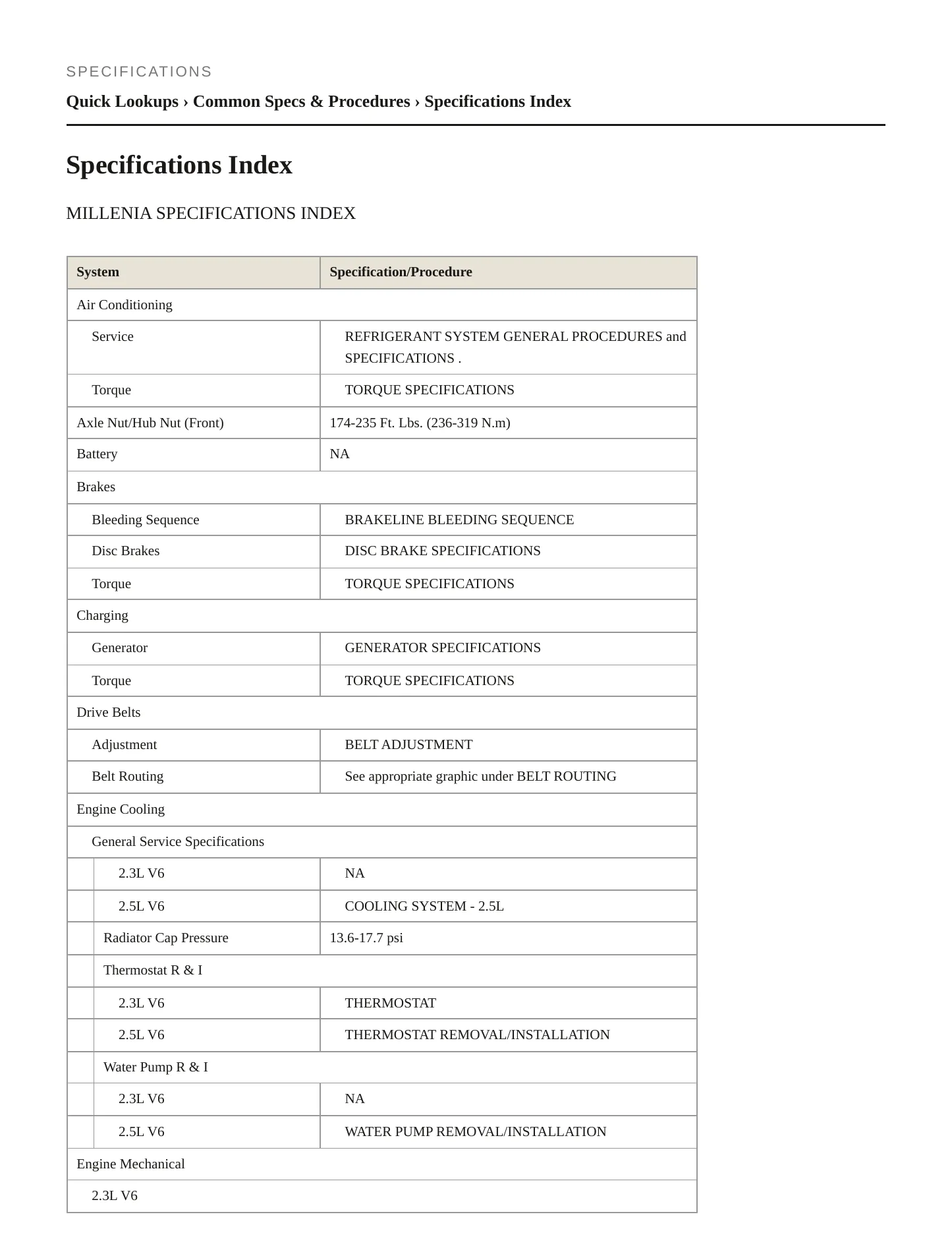 2002 Mazda Millenia service manual page 2