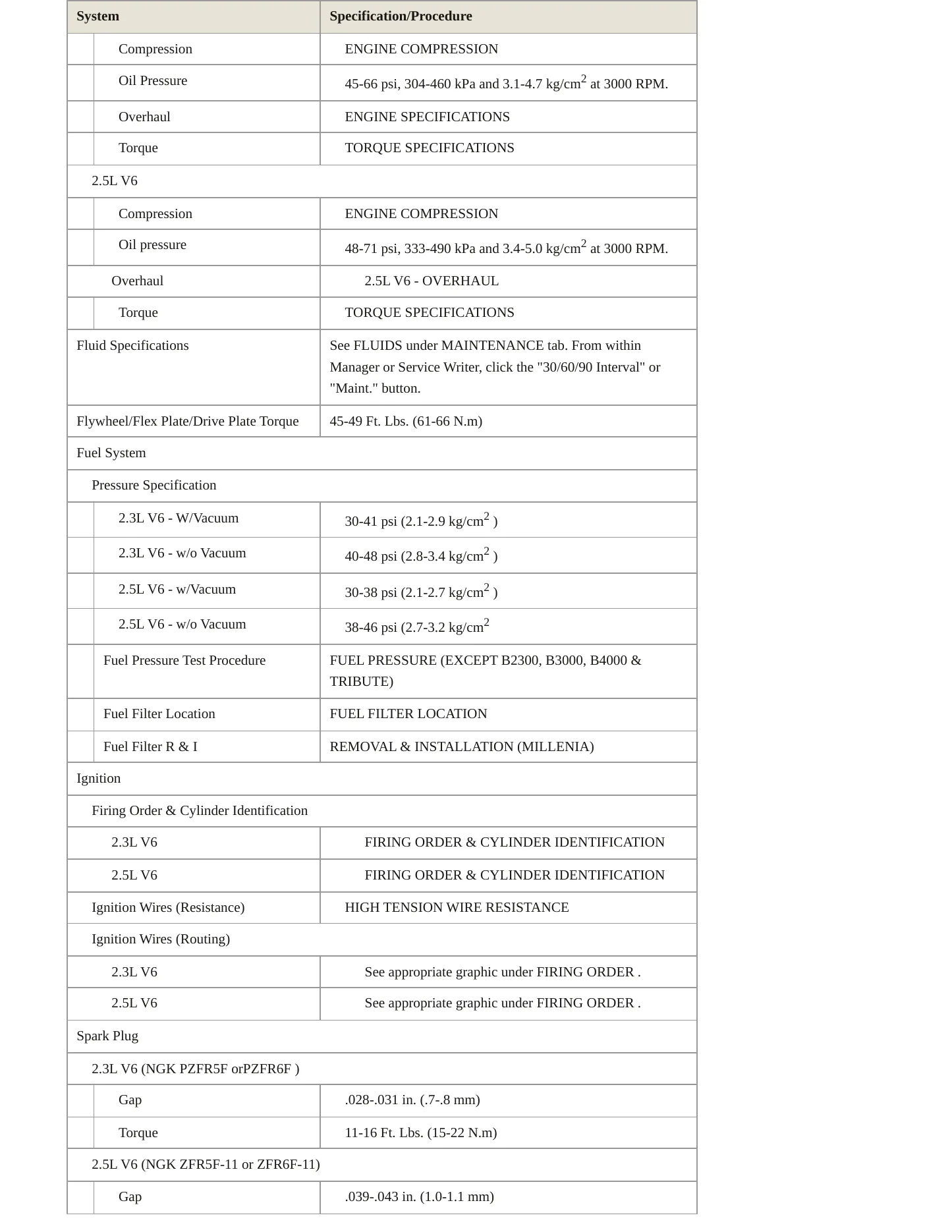 2002 Mazda Millenia service manual page 3