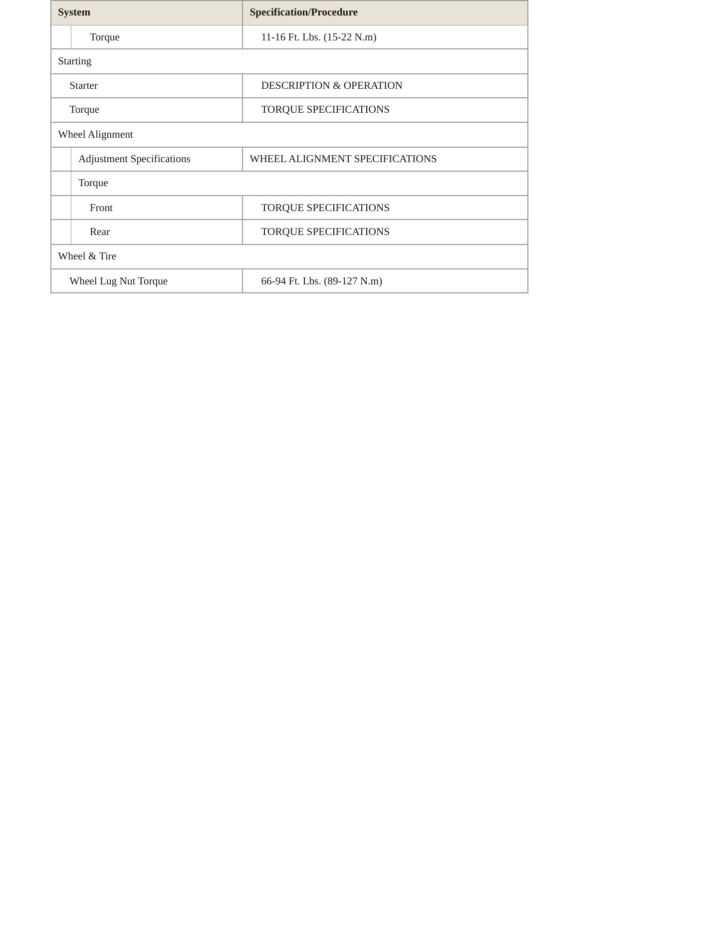 2002 Mazda Millenia service manual page 4