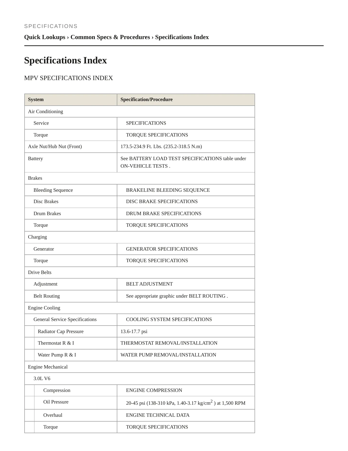 2002 Mazda MPV Service and Repair Manual preview page 2