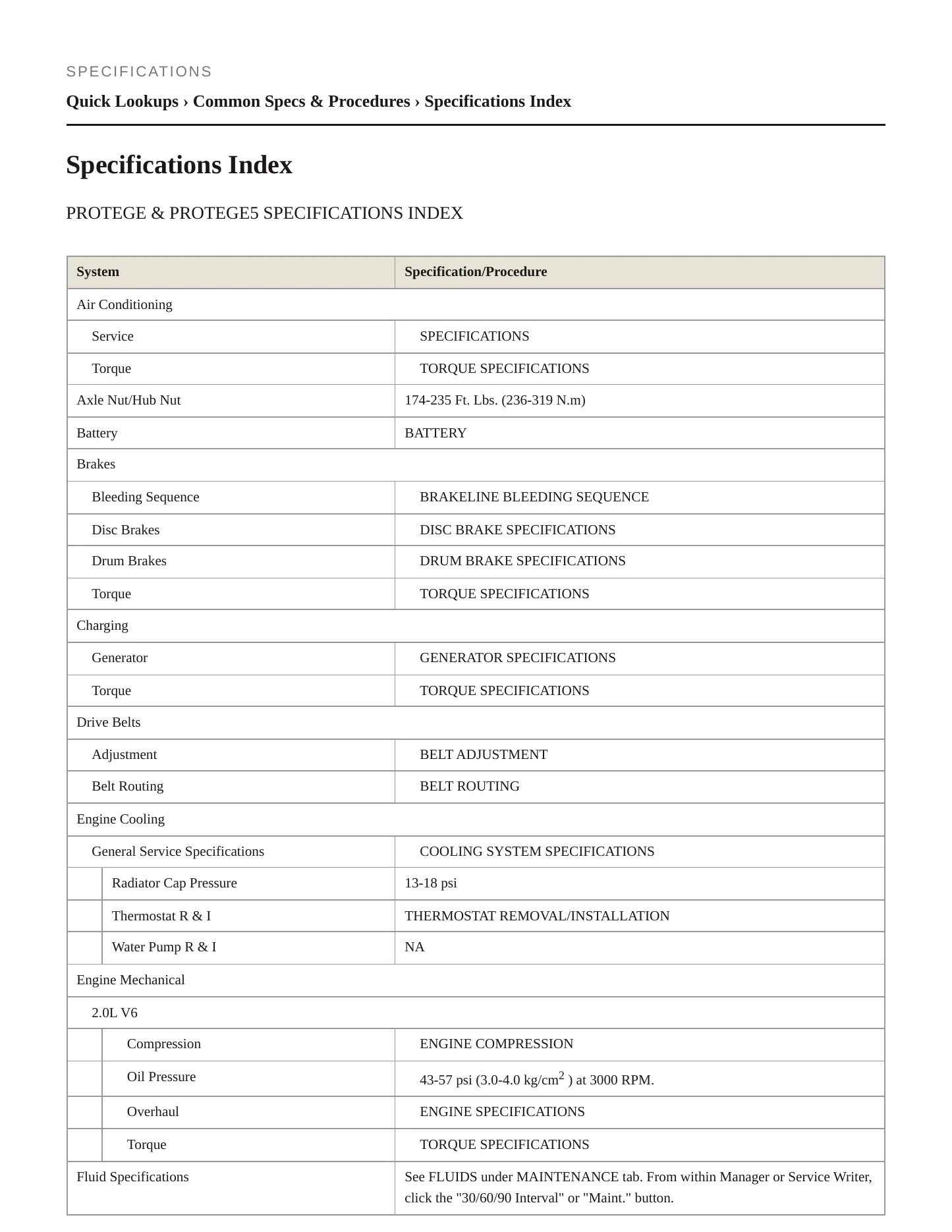 2002 Mazda Protege5 Service and Repair Manual preview page 2