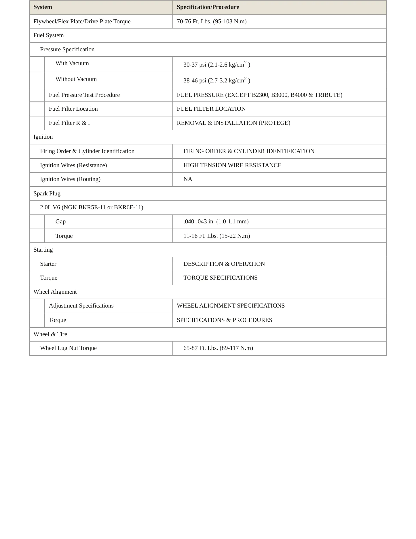 2002 Mazda Protege5 Service and Repair Manual preview page 3