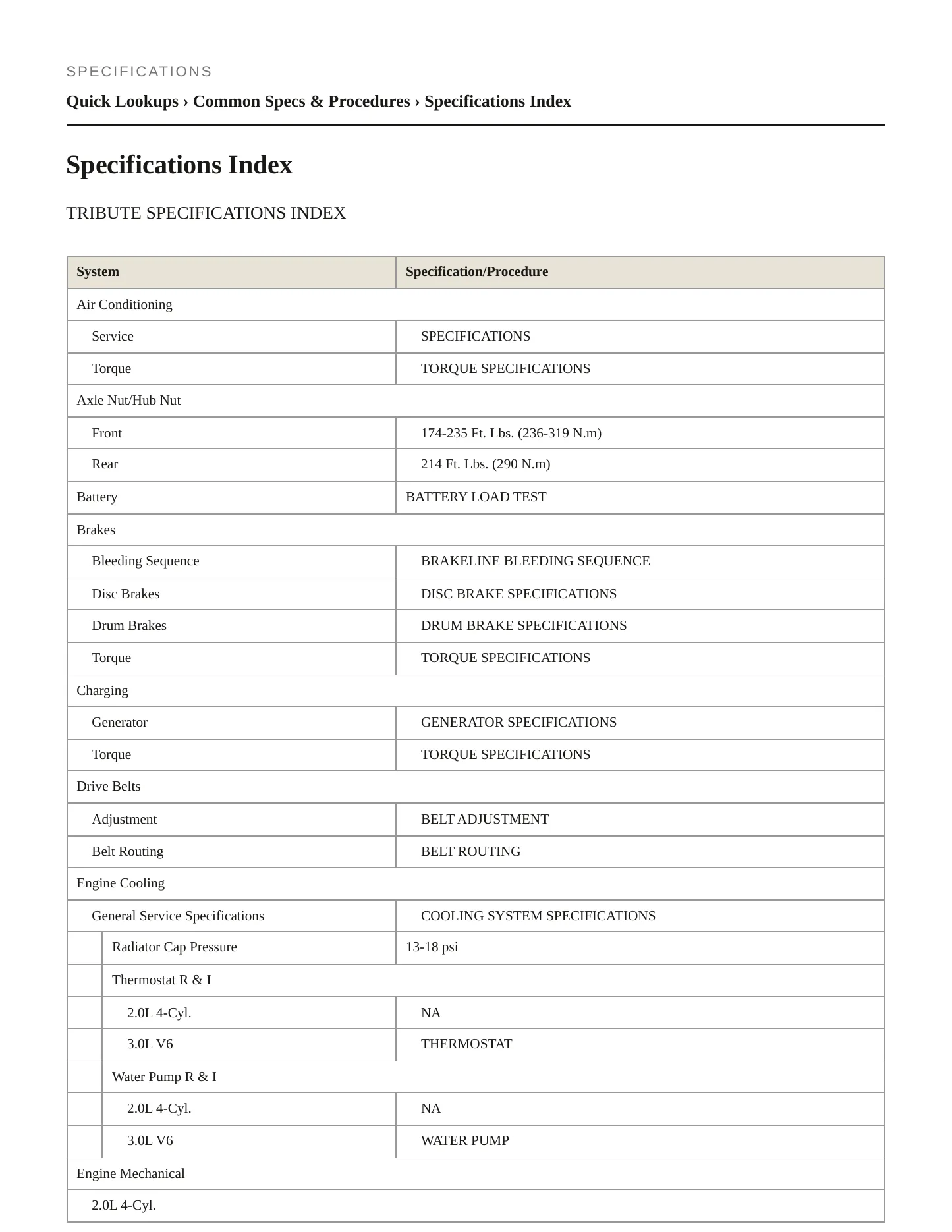 2002 Mazda Tribute Service and Repair Manual preview page 2