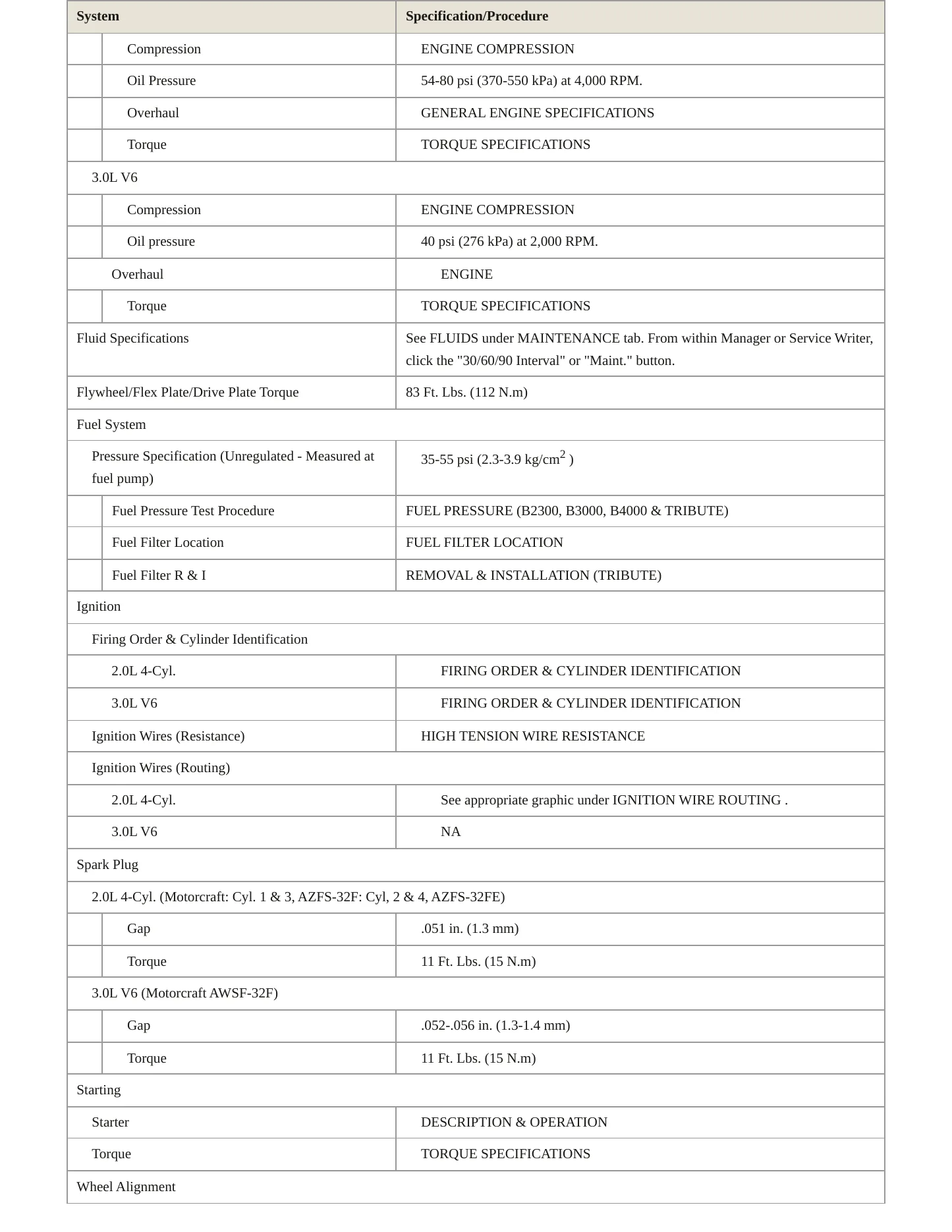 2002 Mazda Tribute Service and Repair Manual preview page 3