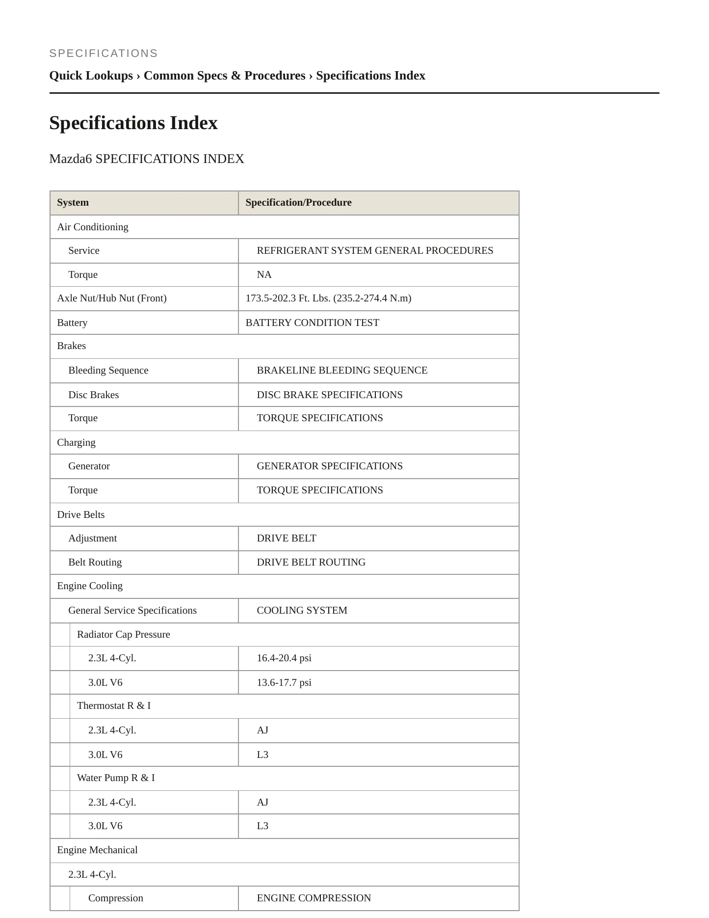 2003 Mazda 6 Service and Repair Manual preview page 2