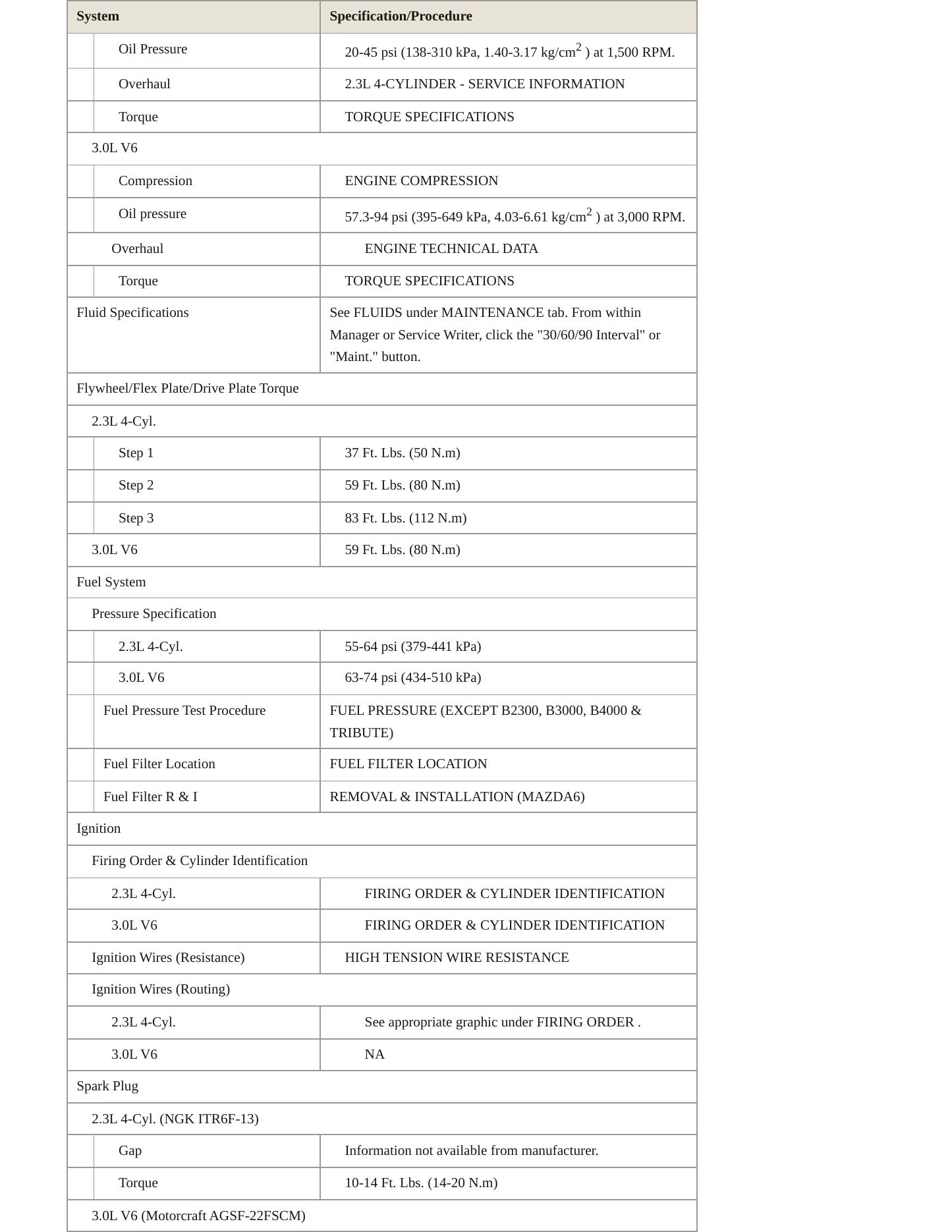 2003 Mazda 6 Service and Repair Manual preview page 3