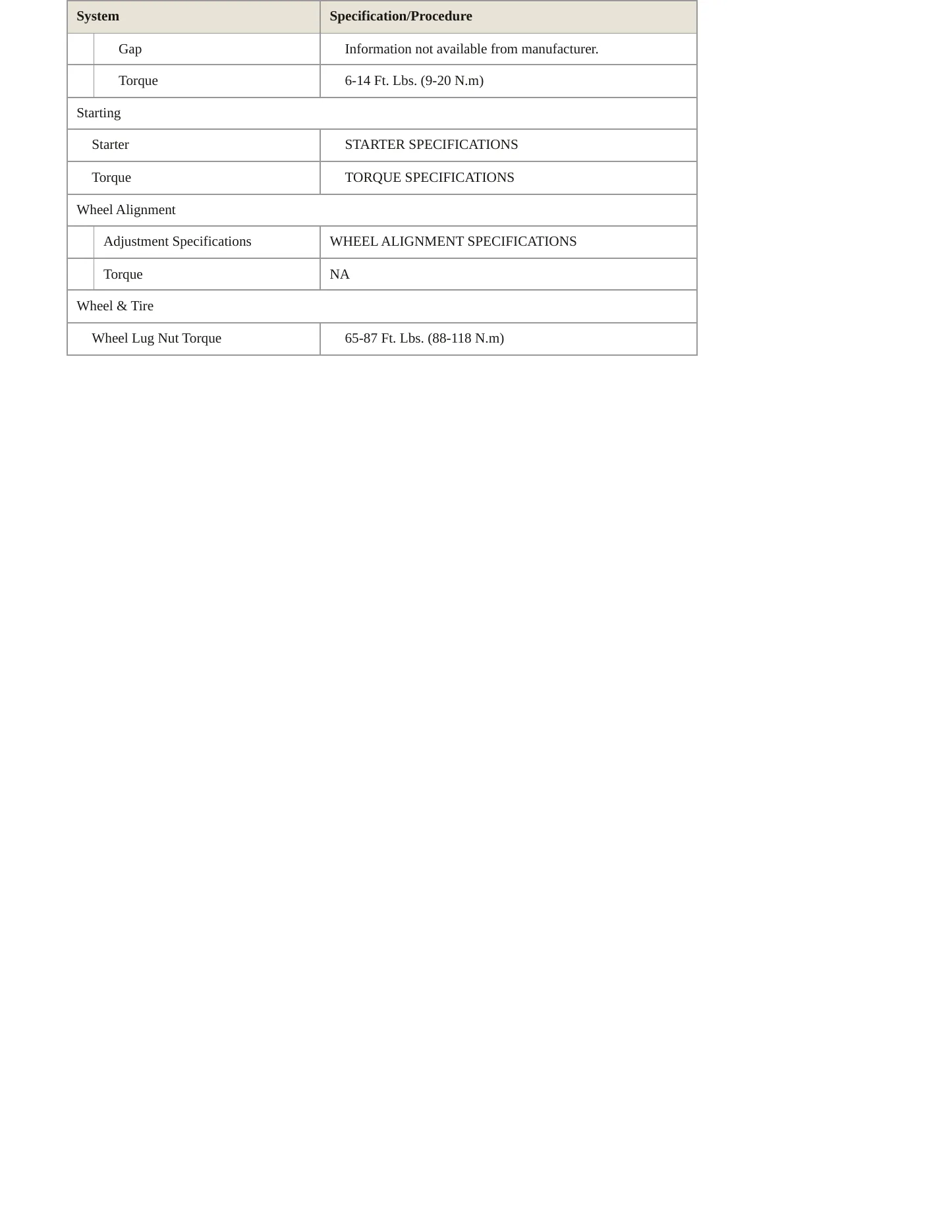 2003 Mazda 6 Service and Repair Manual preview page 4