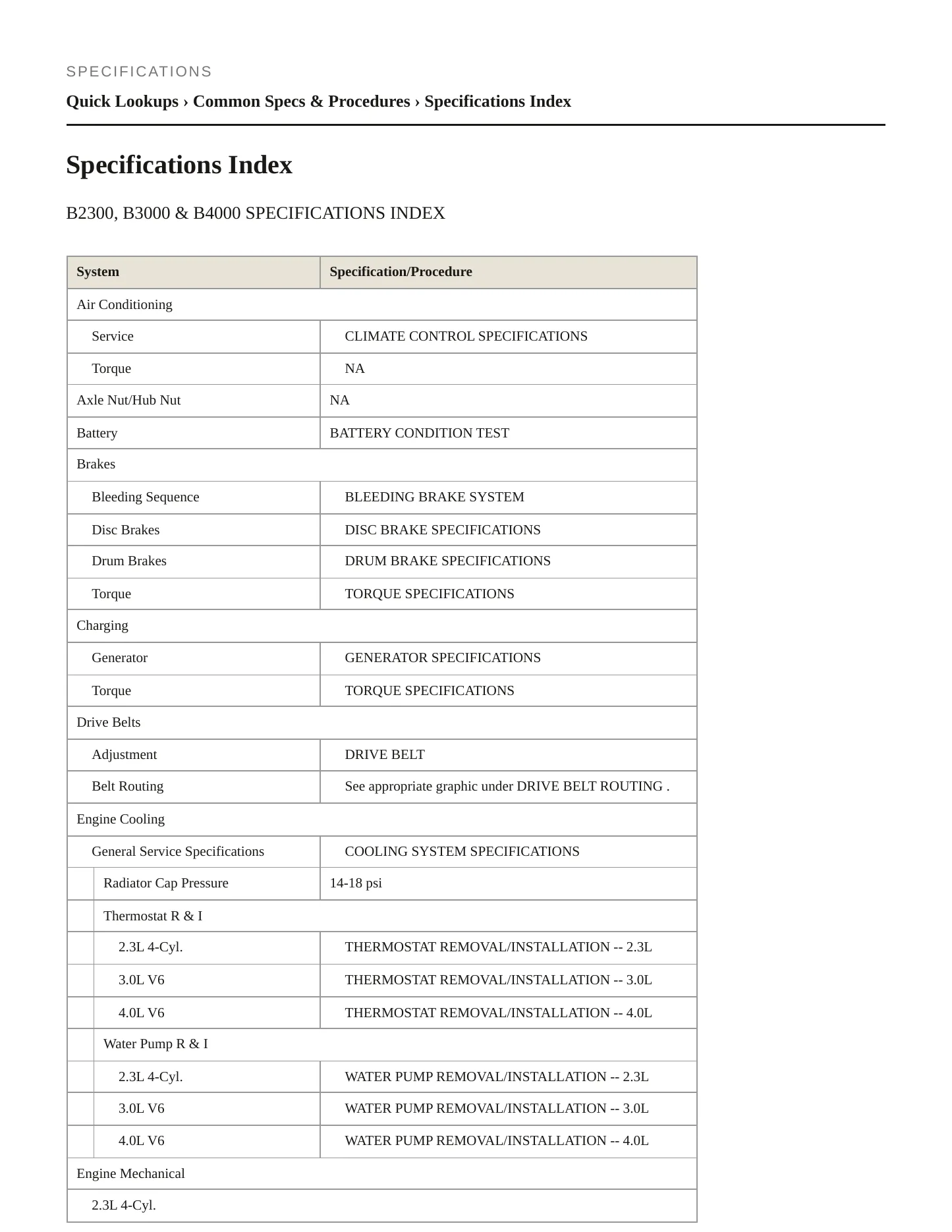 2003 Mazda B4000 Service and Repair Manual preview page 2