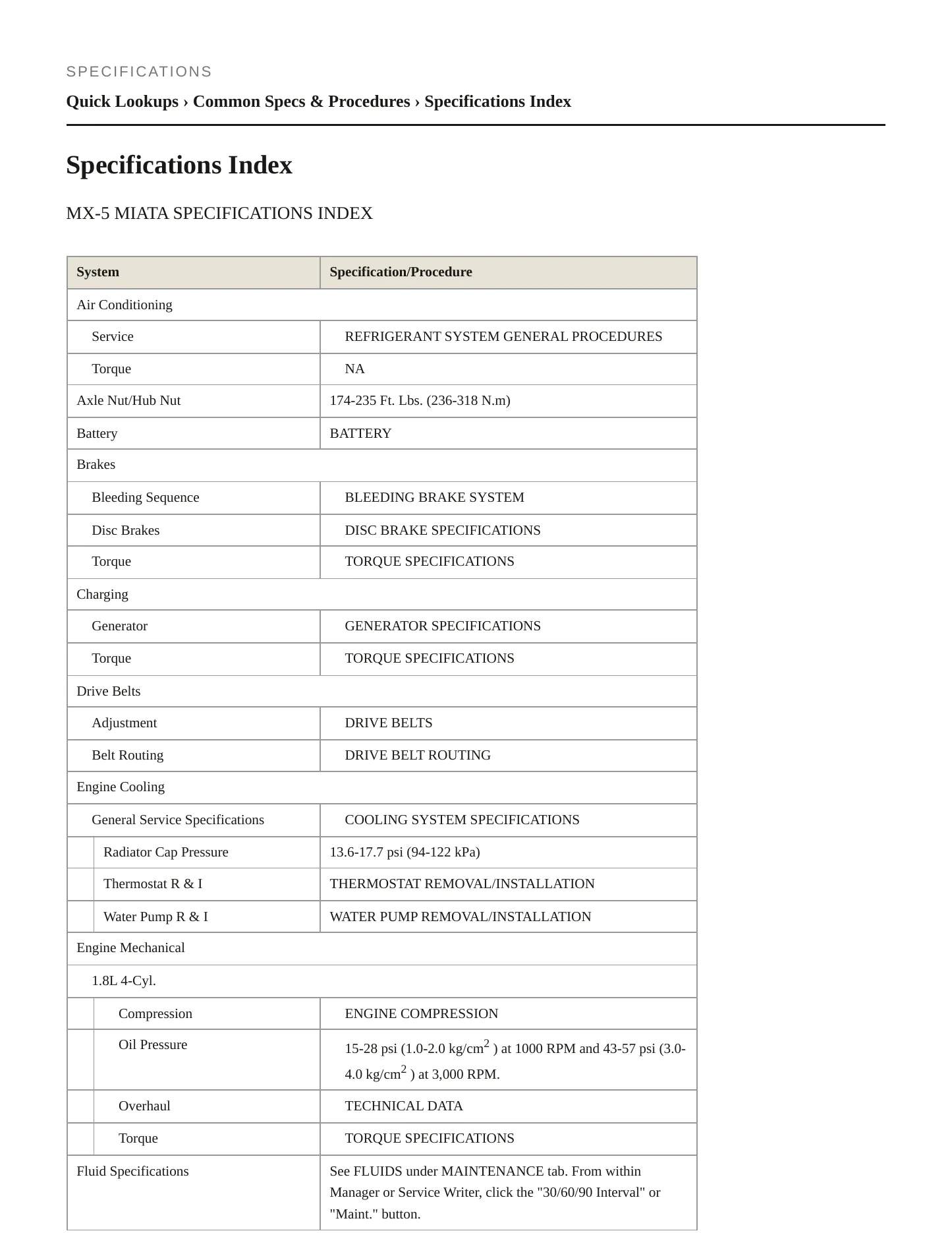 2003 Mazda Miata Service and Repair Manual preview page 2