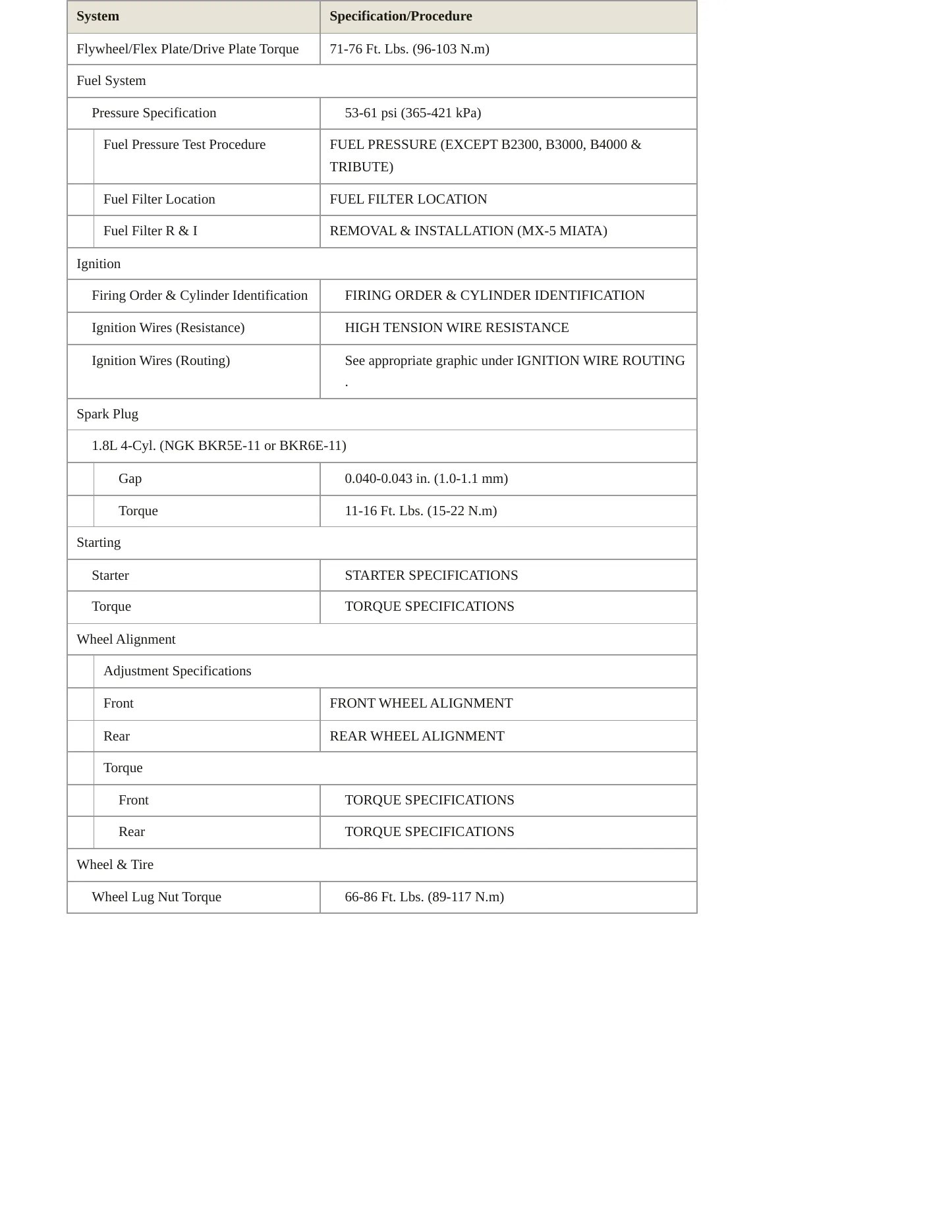 2003 Mazda Miata Service and Repair Manual preview page 3