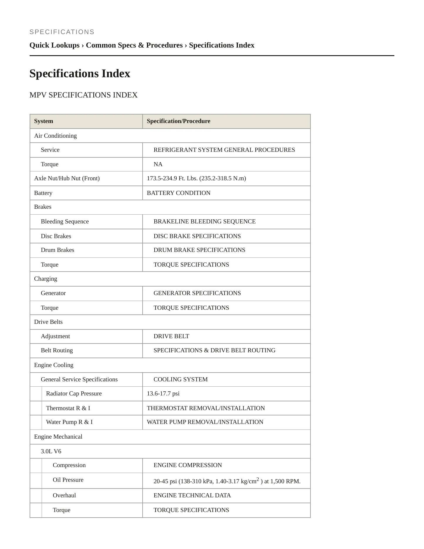 2003 Mazda MPV Service and Repair Manual preview page 2