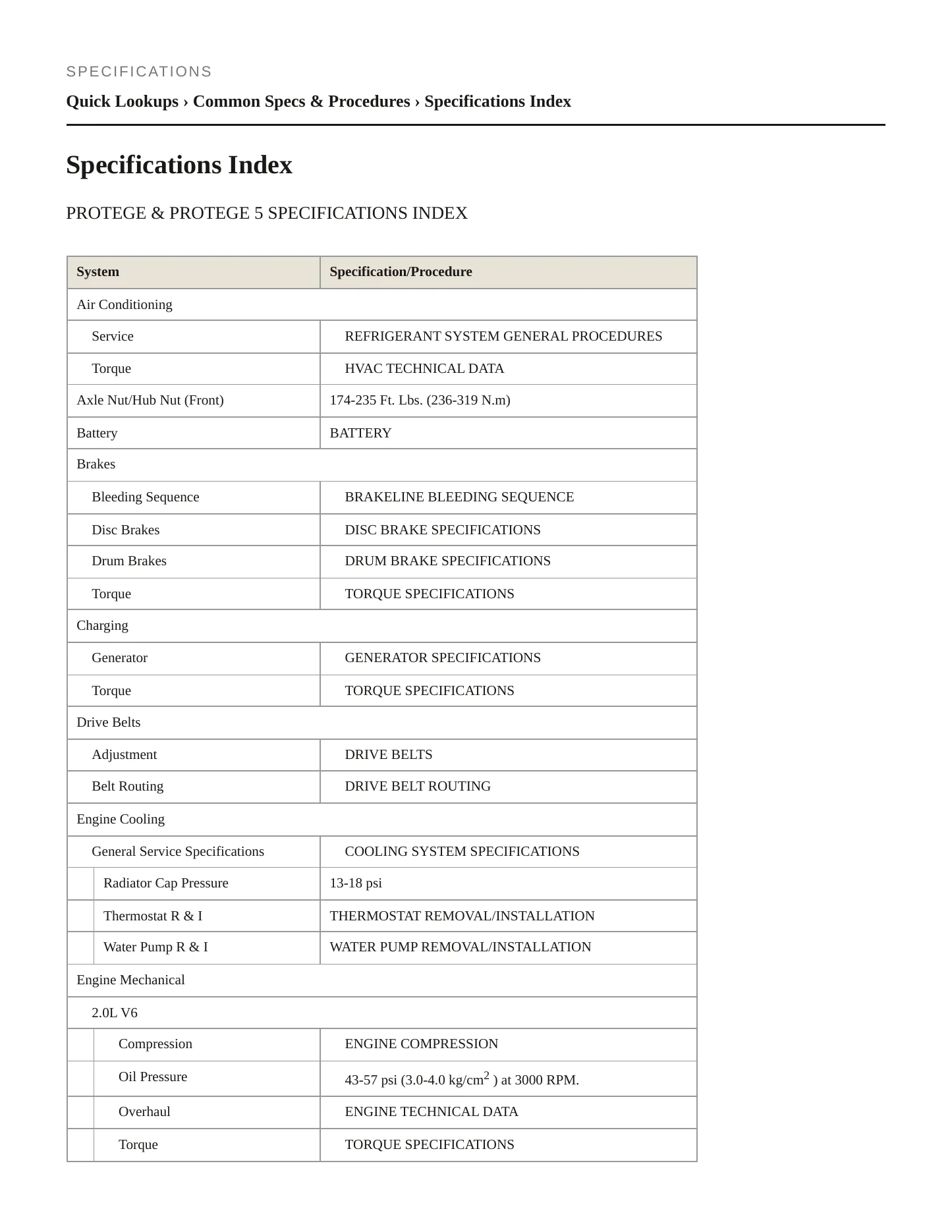 2003 Mazda Protege5 service manual page 2