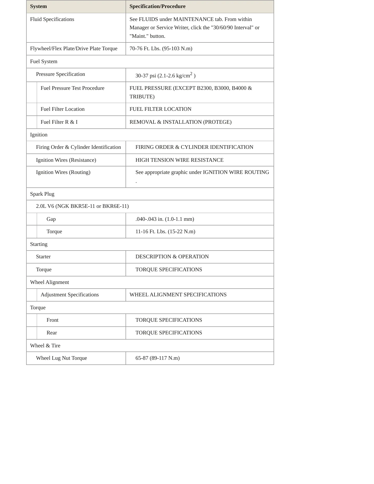 2003 Mazda Protege5 service manual page 3