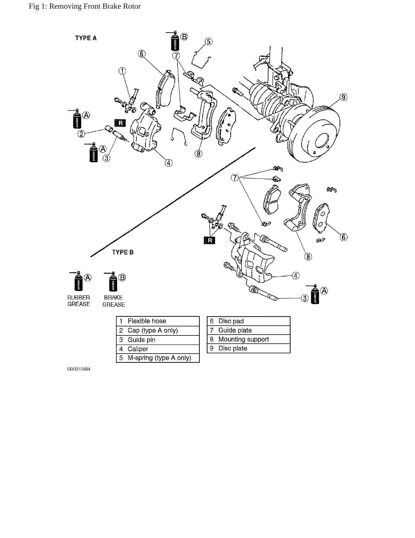 2003 Mazda Protege5 service manual page 5