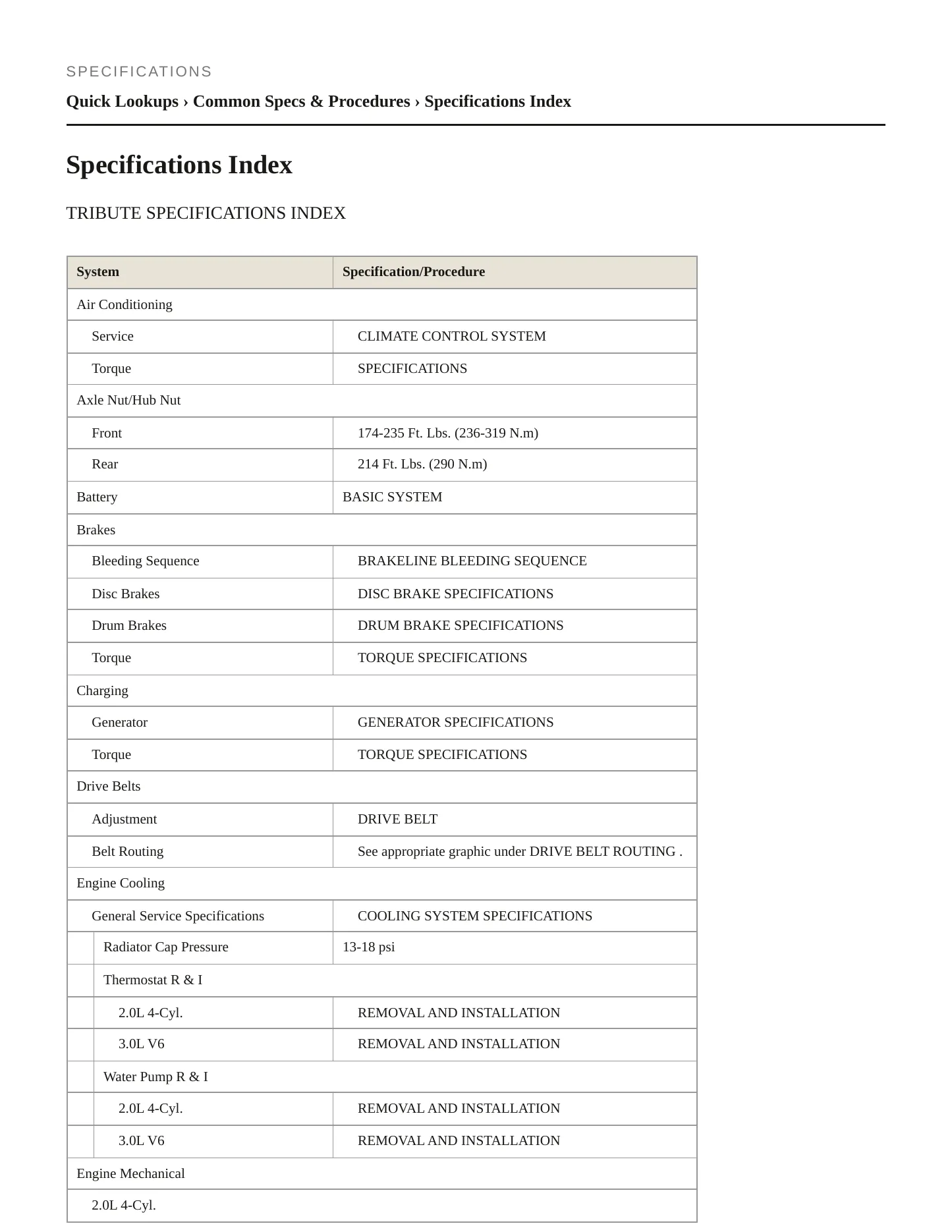2003 Mazda Tribute Service and Repair Manual preview page 2