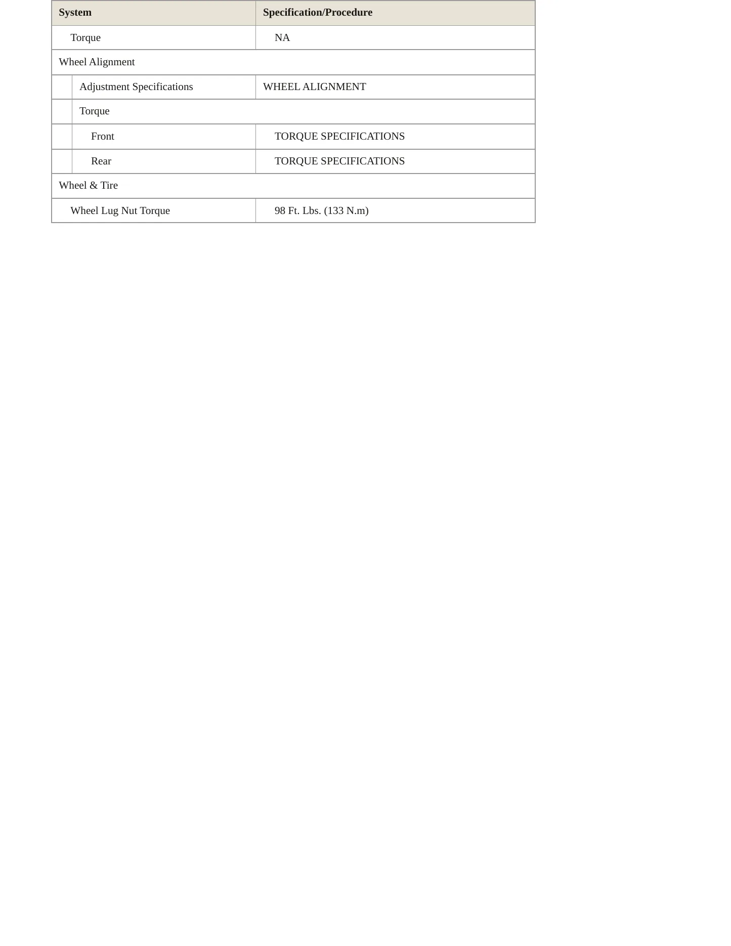 2003 Mazda Tribute Service and Repair Manual preview page 4