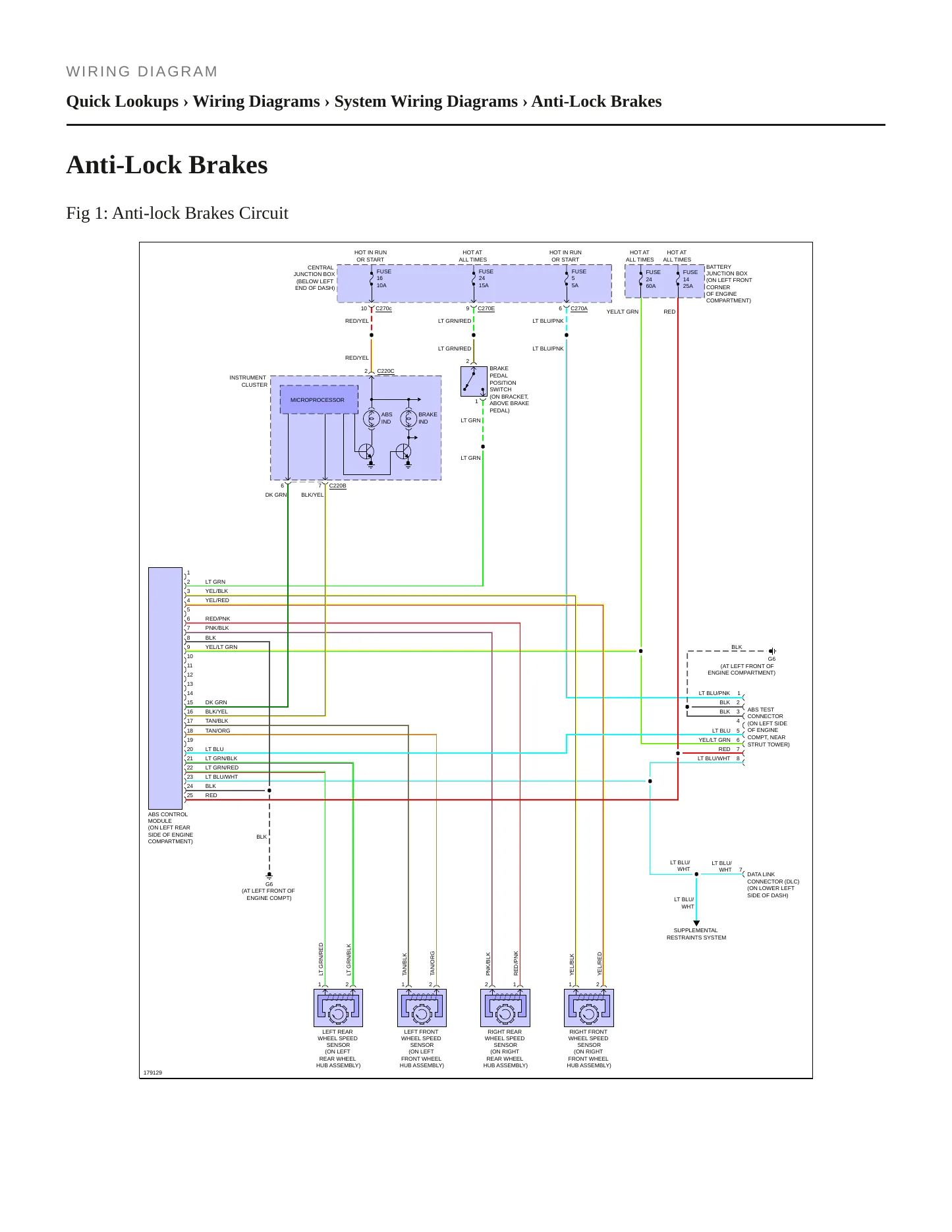 2003 Mazda Tribute Service and Repair Manual preview page 9