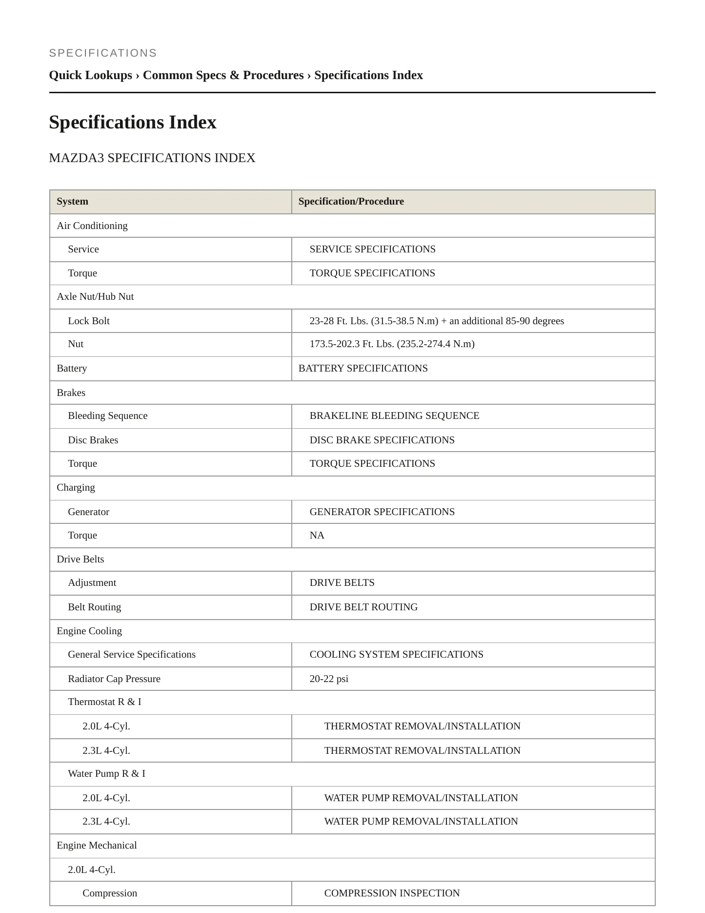 2004 Mazda 3 Service and Repair Manual preview page 2