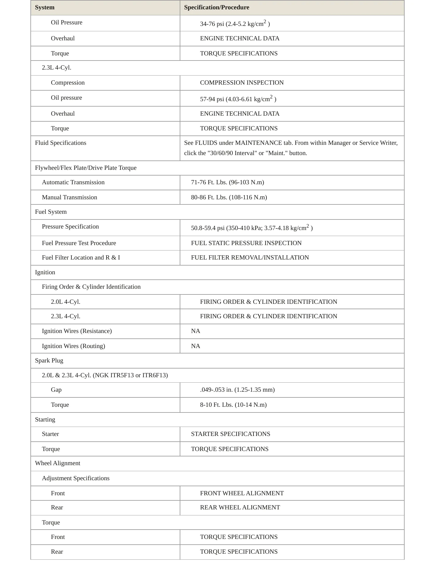2004 Mazda 3 Service and Repair Manual preview page 3