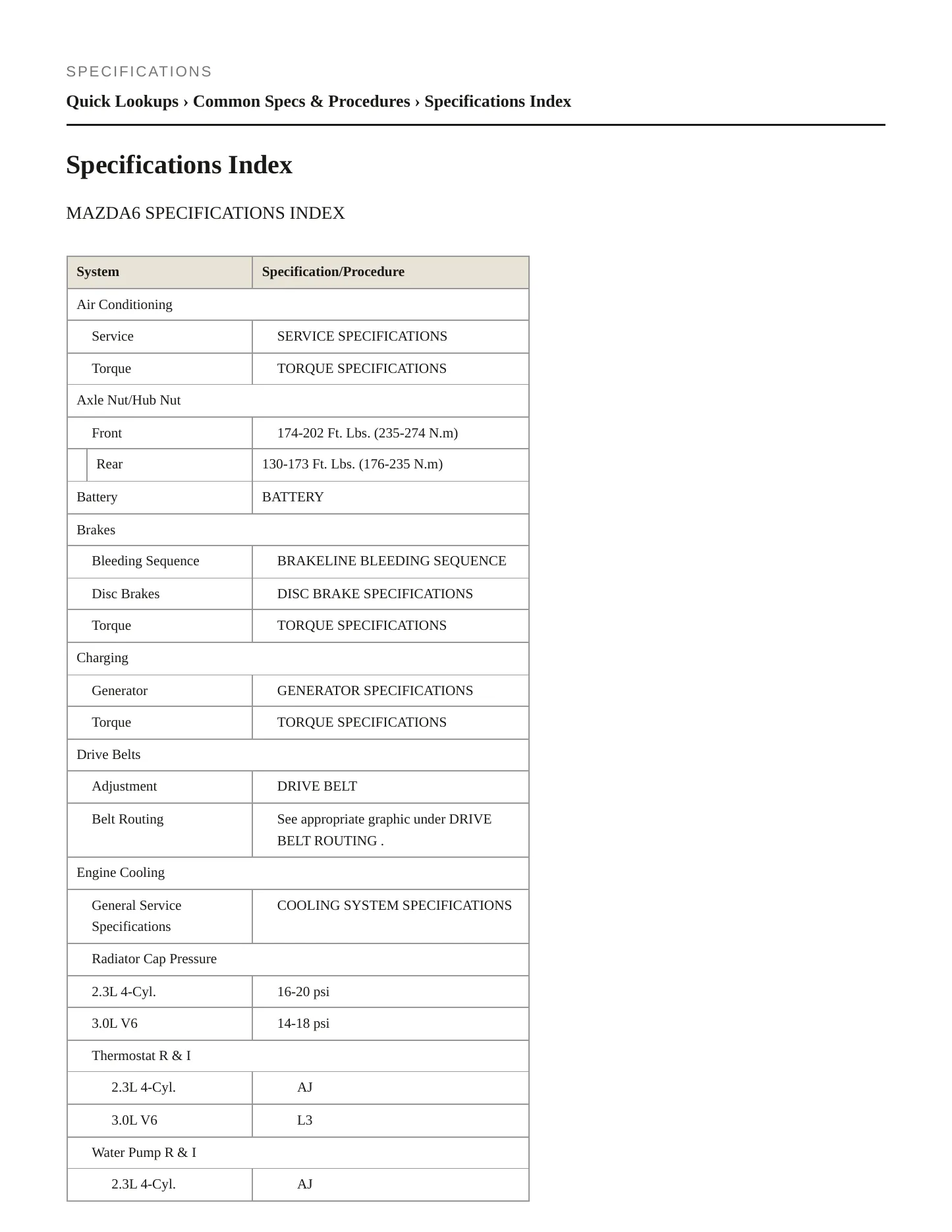 2004 Mazda 6 Service and Repair Manual preview page 2