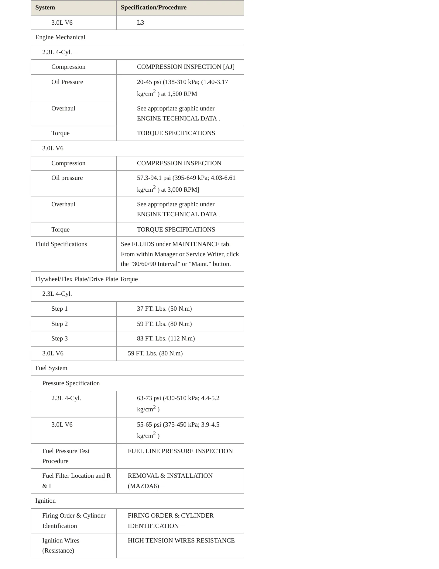 2004 Mazda 6 Service and Repair Manual preview page 3