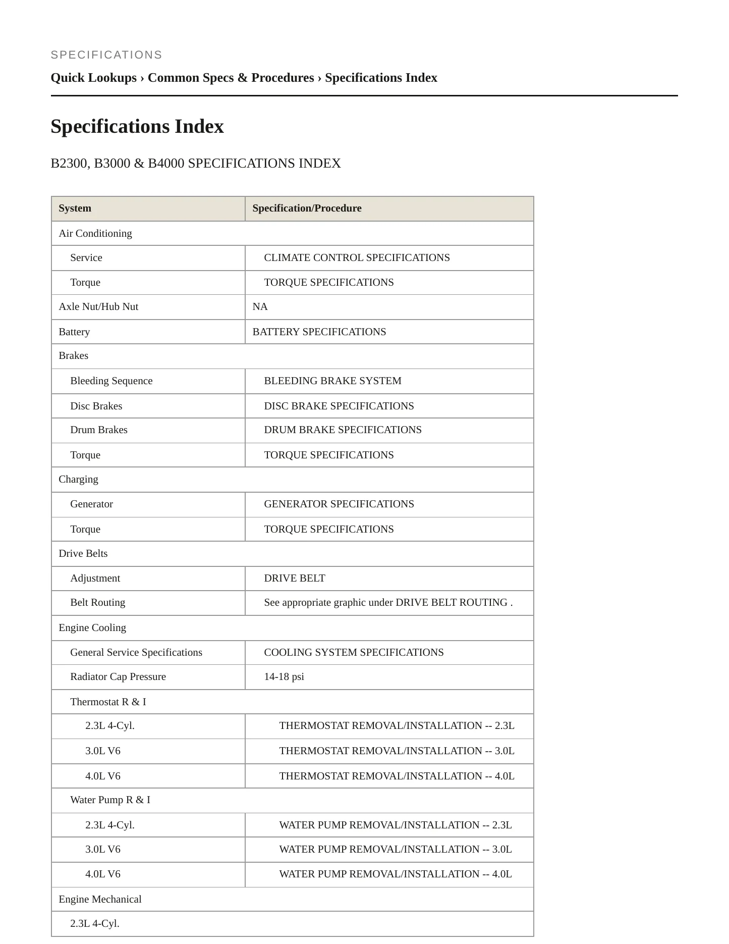 2004 Mazda B3000 Service and Repair Manual preview page 2