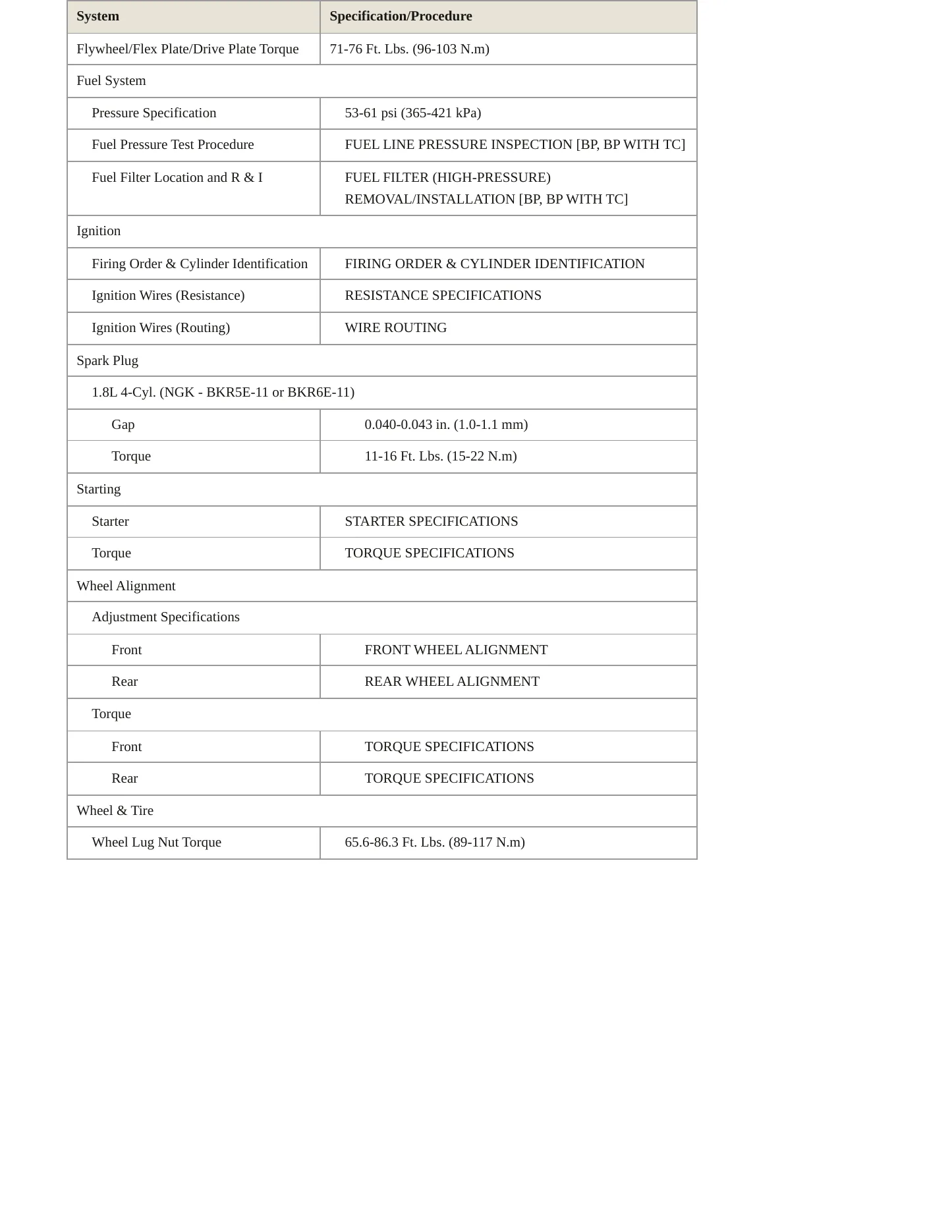 2004 Mazda Miata Service and Repair Manual preview page 3