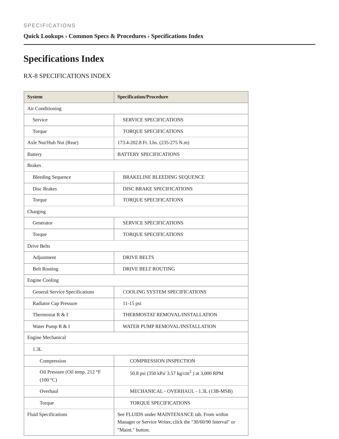 2004 Mazda RX-8 Service and Repair Manual preview page 2