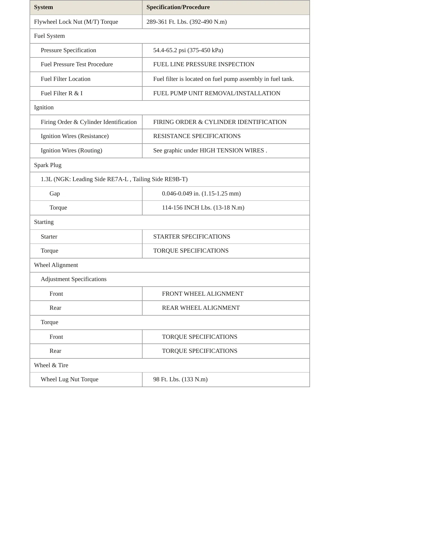 2004 Mazda RX-8 Service and Repair Manual preview page 3
