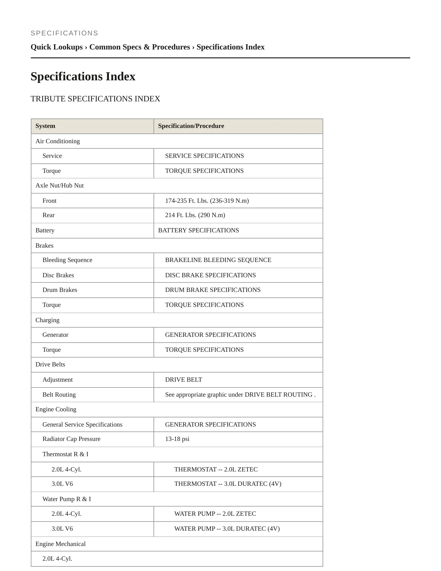 2004 Mazda Tribute Service and Repair Manual preview page 2