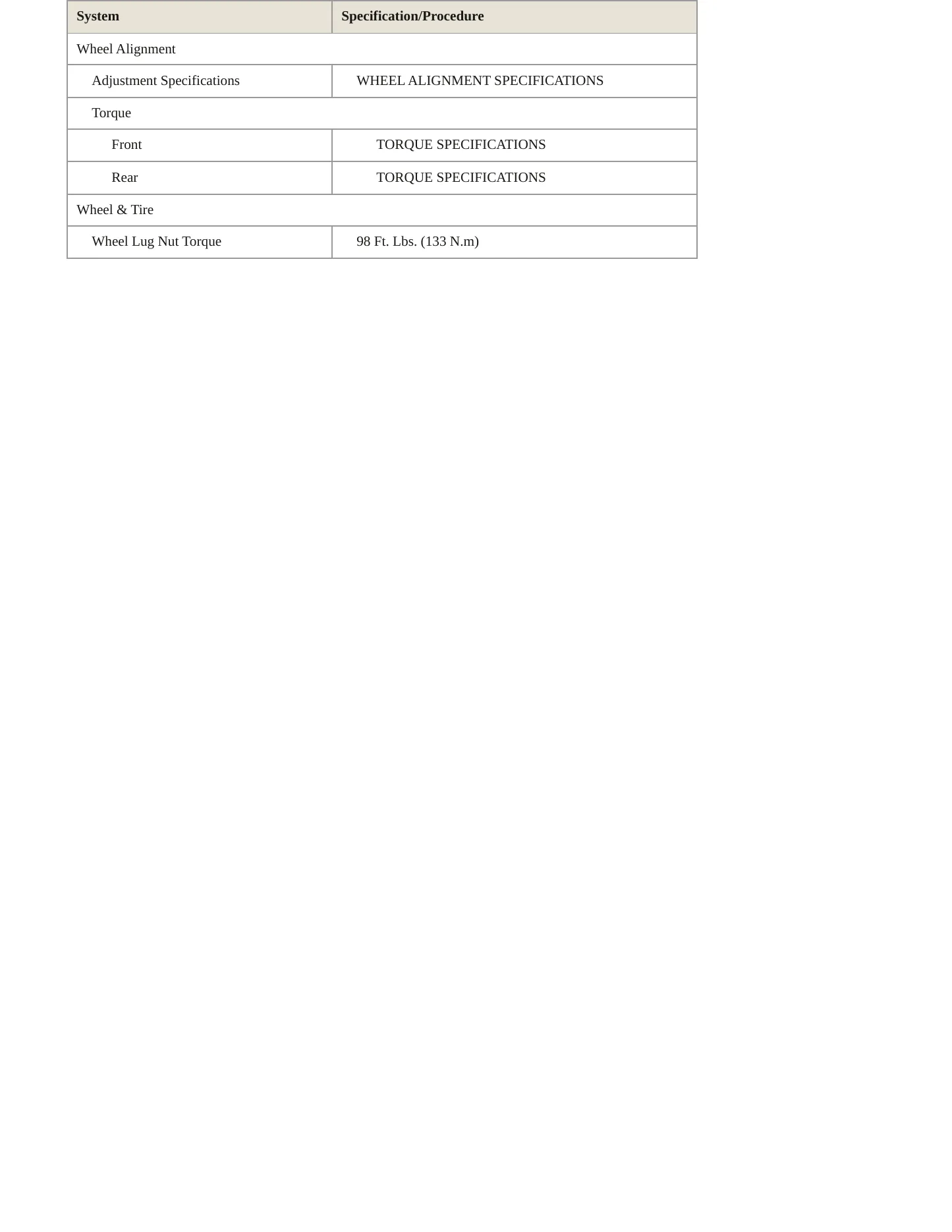 2004 Mazda Tribute Service and Repair Manual preview page 4