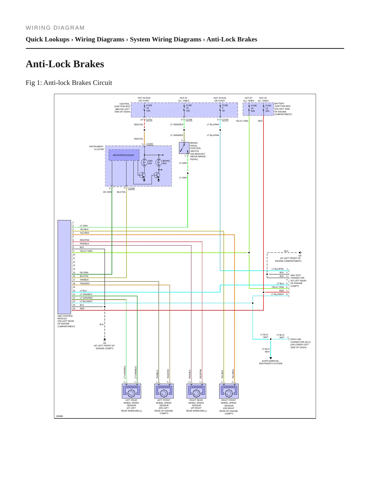 2004 Mazda Tribute Service and Repair Manual preview page 9