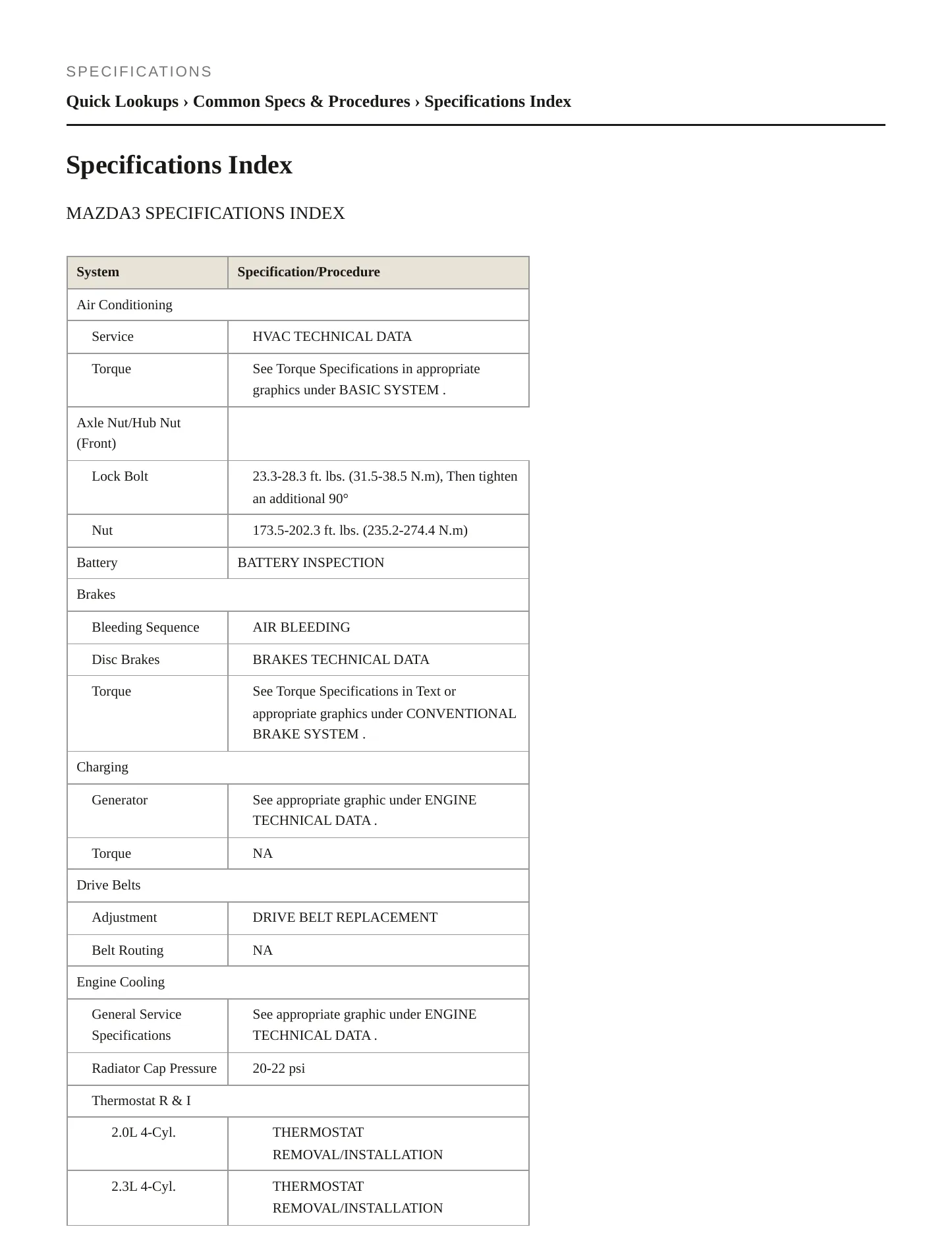 2005 Mazda 3 Service and Repair Manual preview page 2