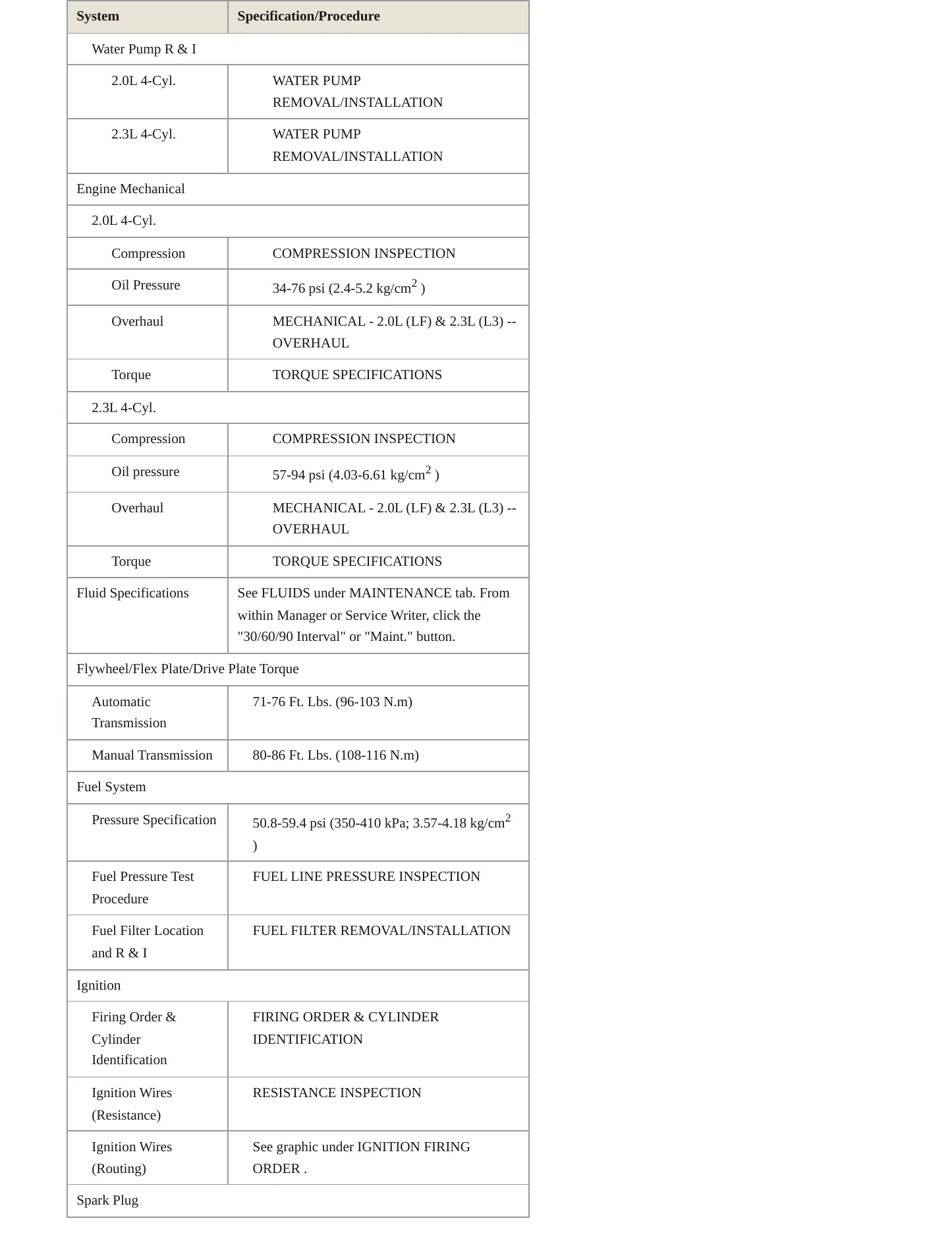 2005 Mazda 3 Service and Repair Manual preview page 3