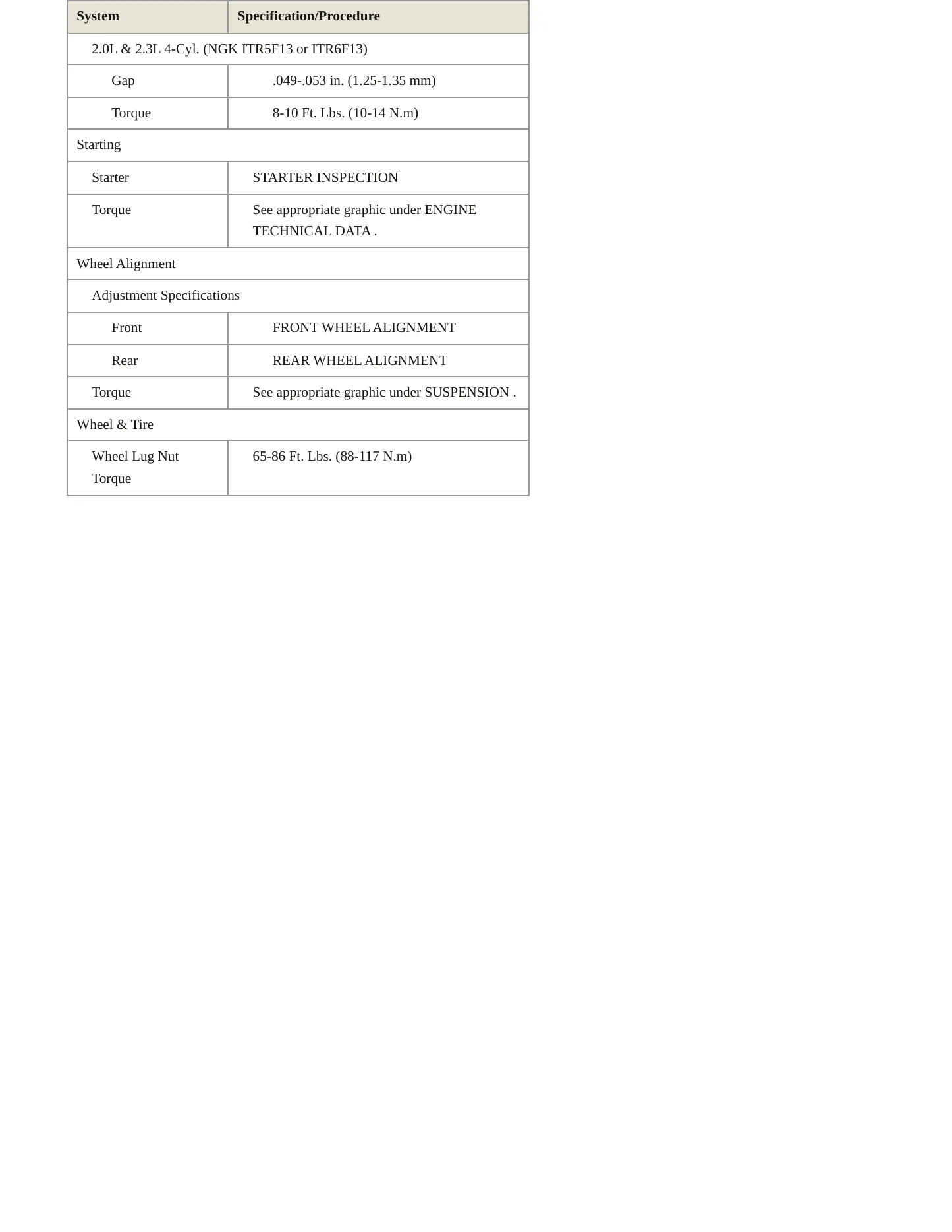 2005 Mazda 3 Service and Repair Manual preview page 4