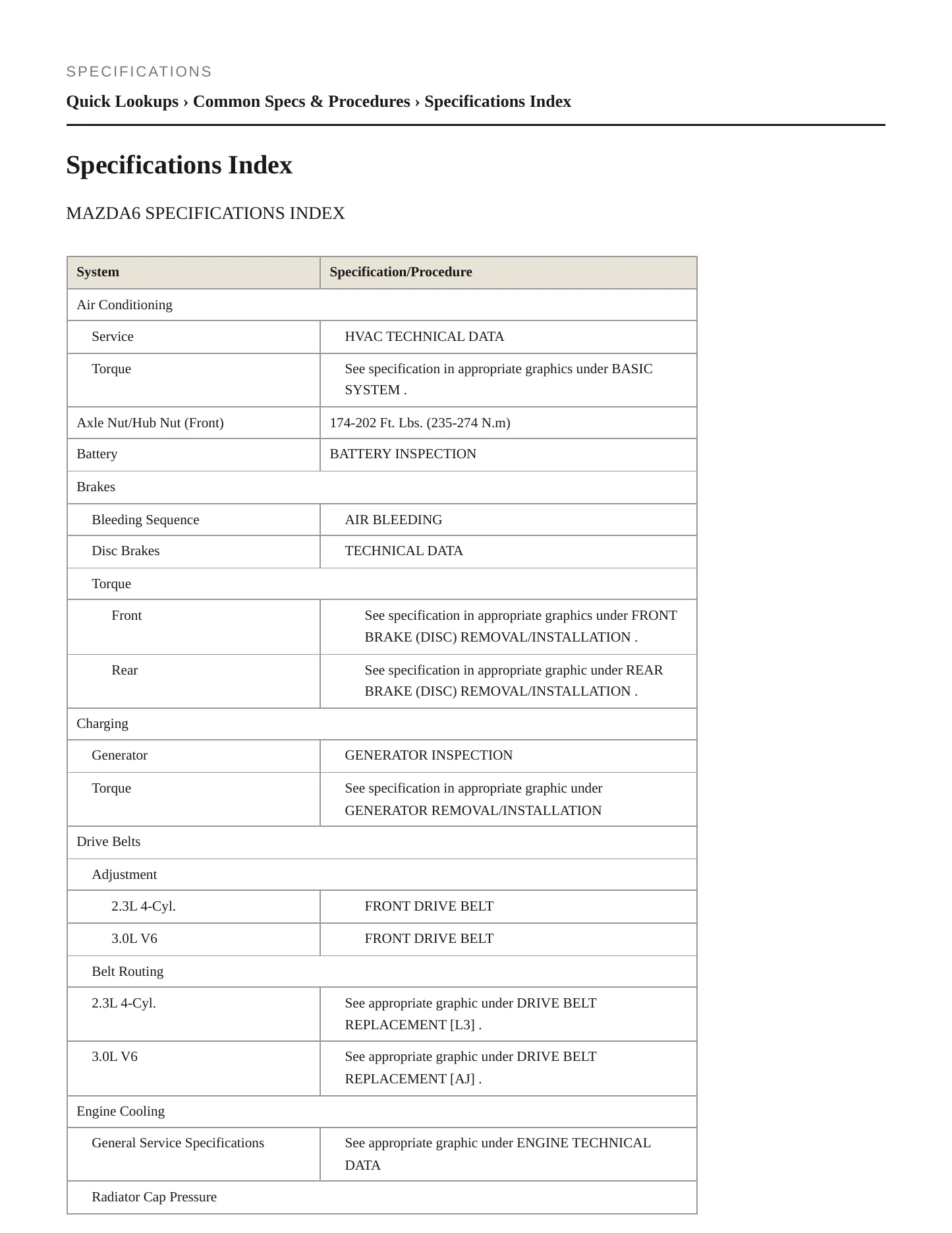 2005 Mazda 6 Service and Repair Manual preview page 2