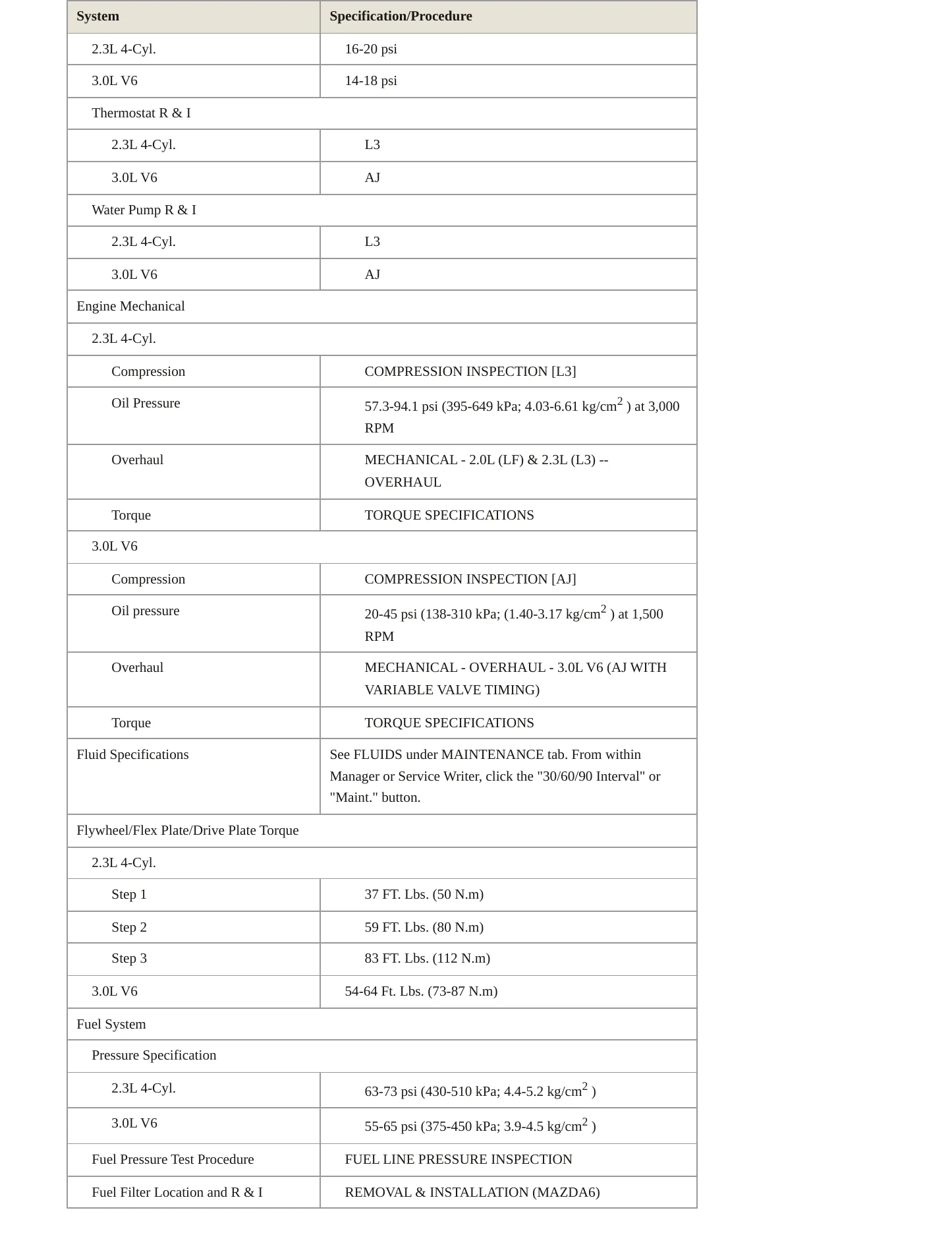 2005 Mazda 6 Service and Repair Manual preview page 3
