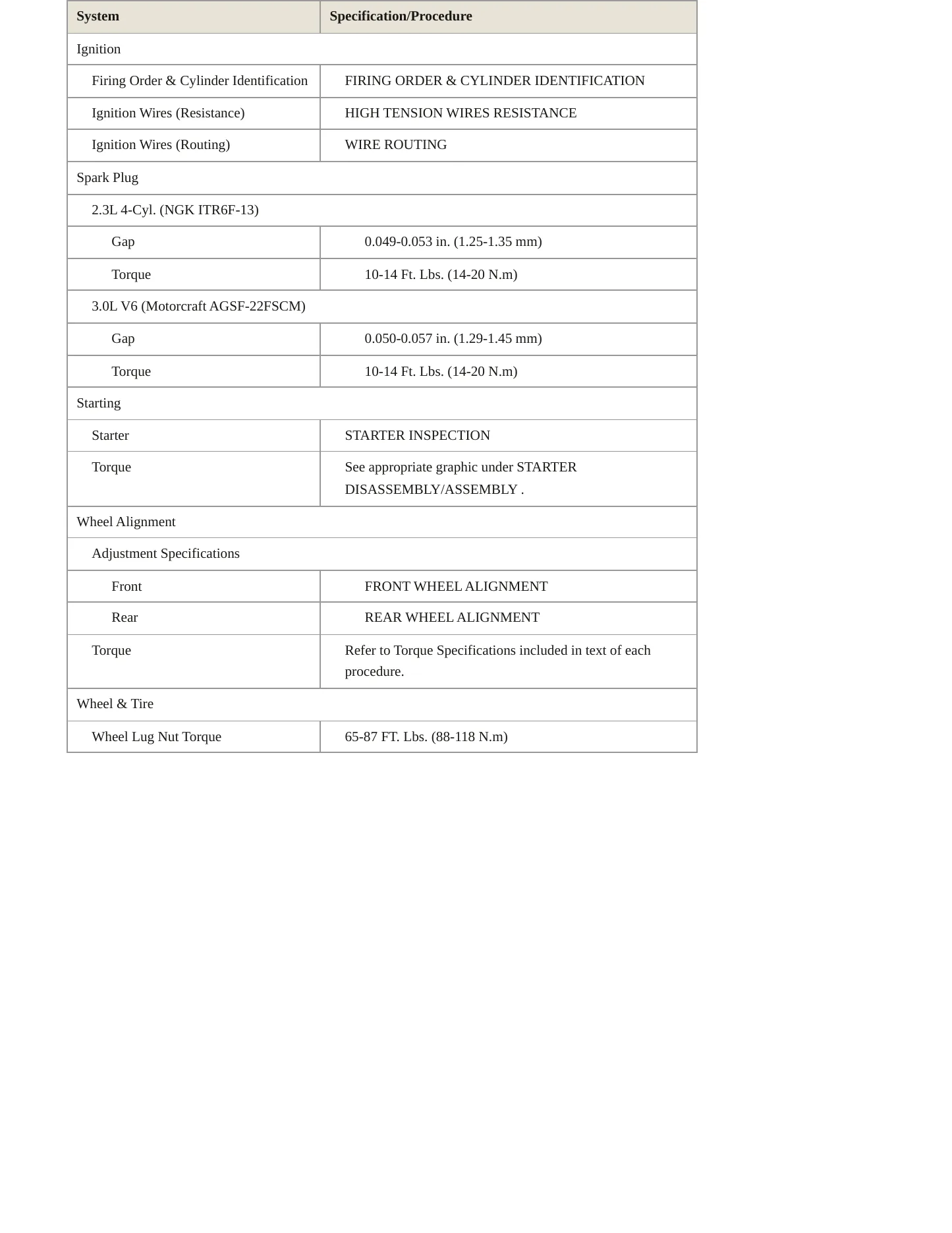 2005 Mazda 6 Service and Repair Manual preview page 4