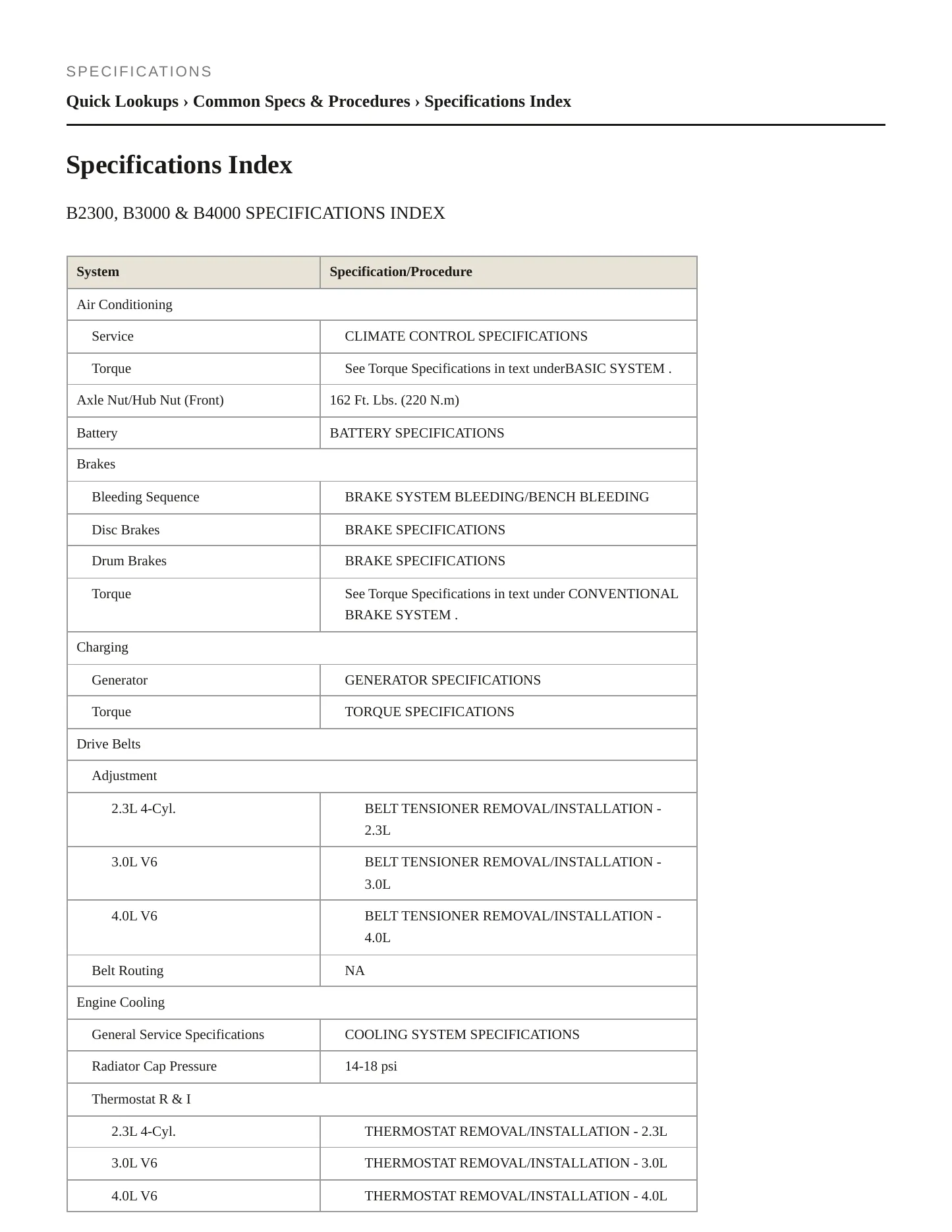 2005 Mazda B3000 Service and Repair Manual preview page 2