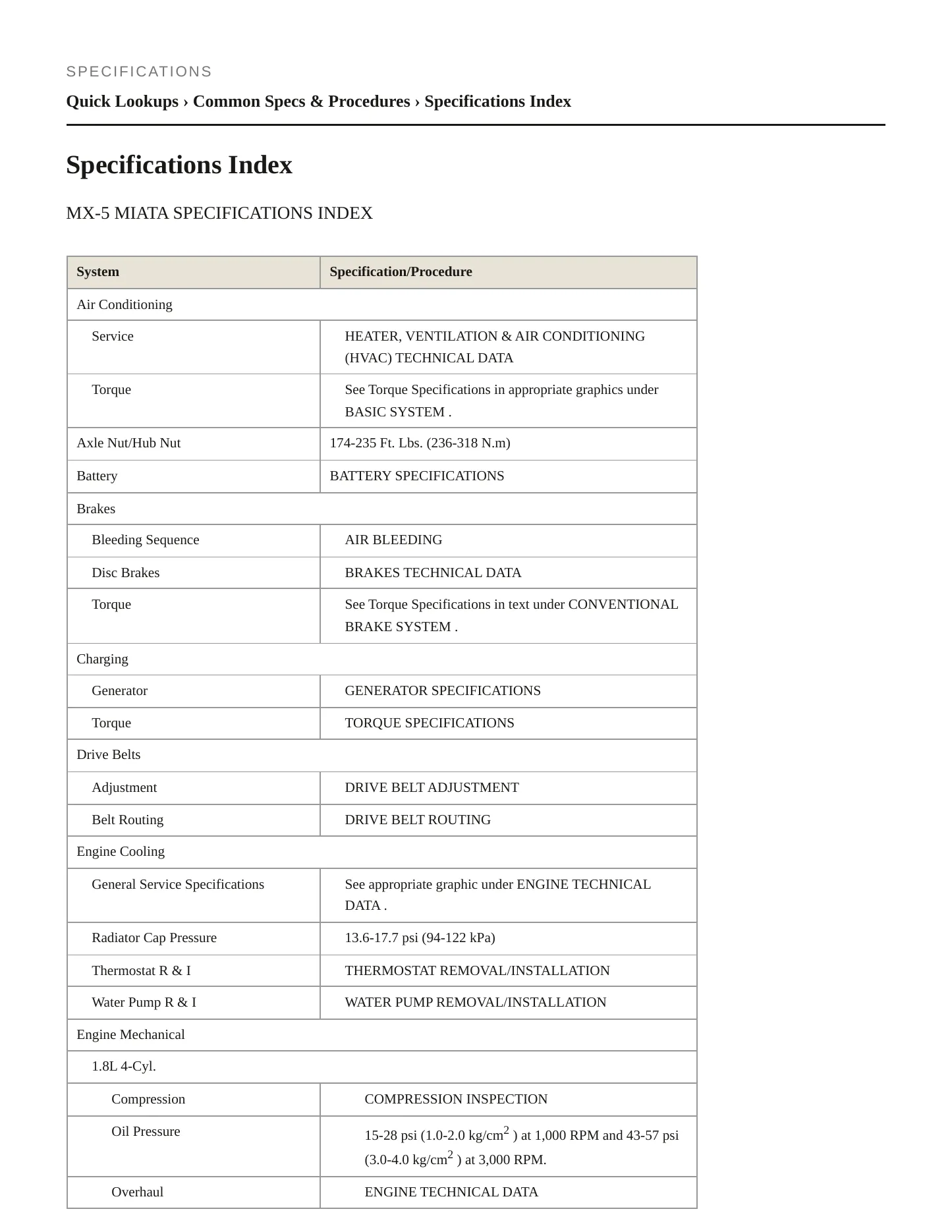 2005 Mazda Miata Service and Repair Manual preview page 2