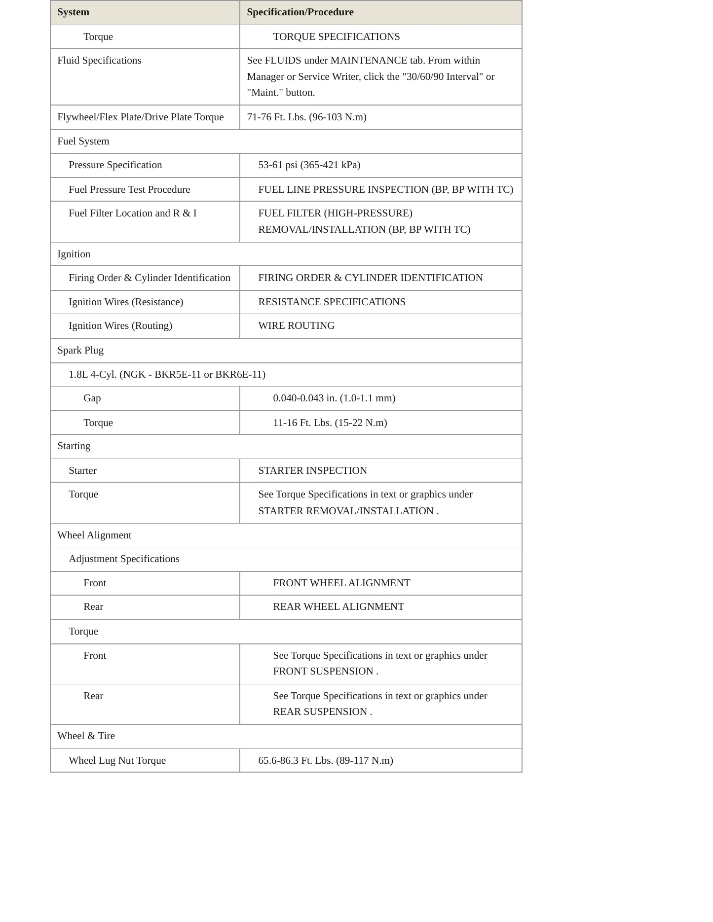 2005 Mazda Miata Service and Repair Manual preview page 3