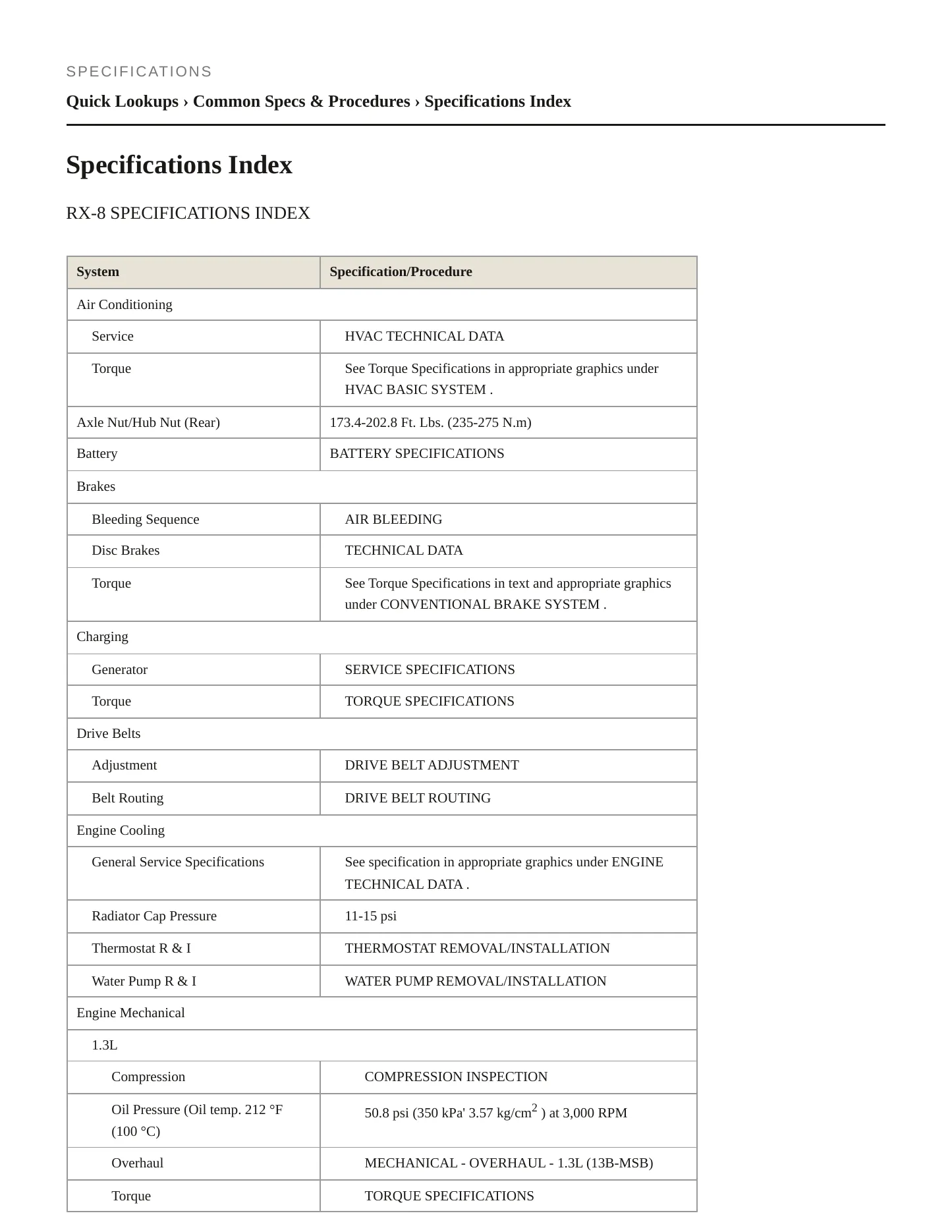 2005 Mazda RX-8 Service and Repair Manual preview page 2