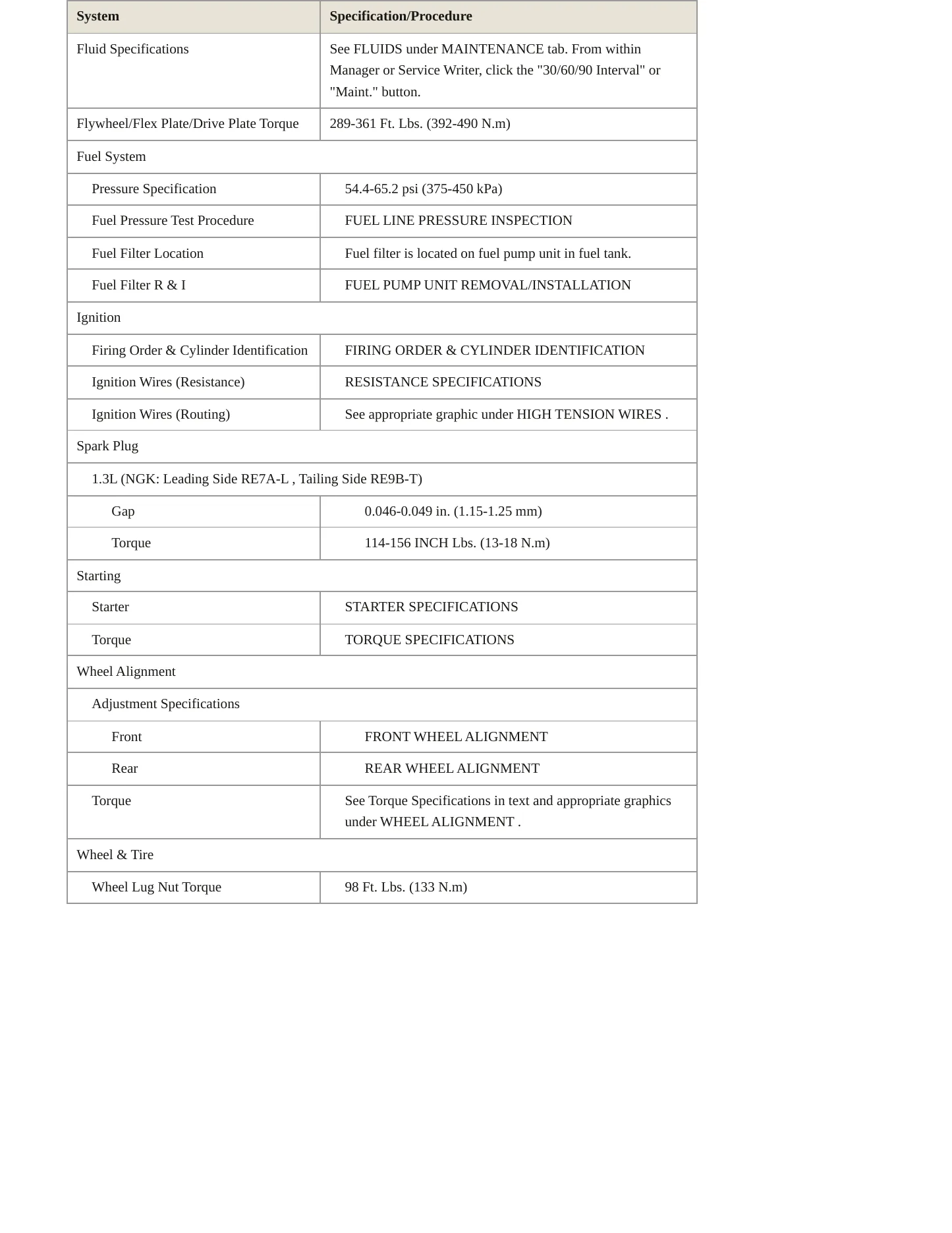 2005 Mazda RX-8 Service and Repair Manual preview page 3