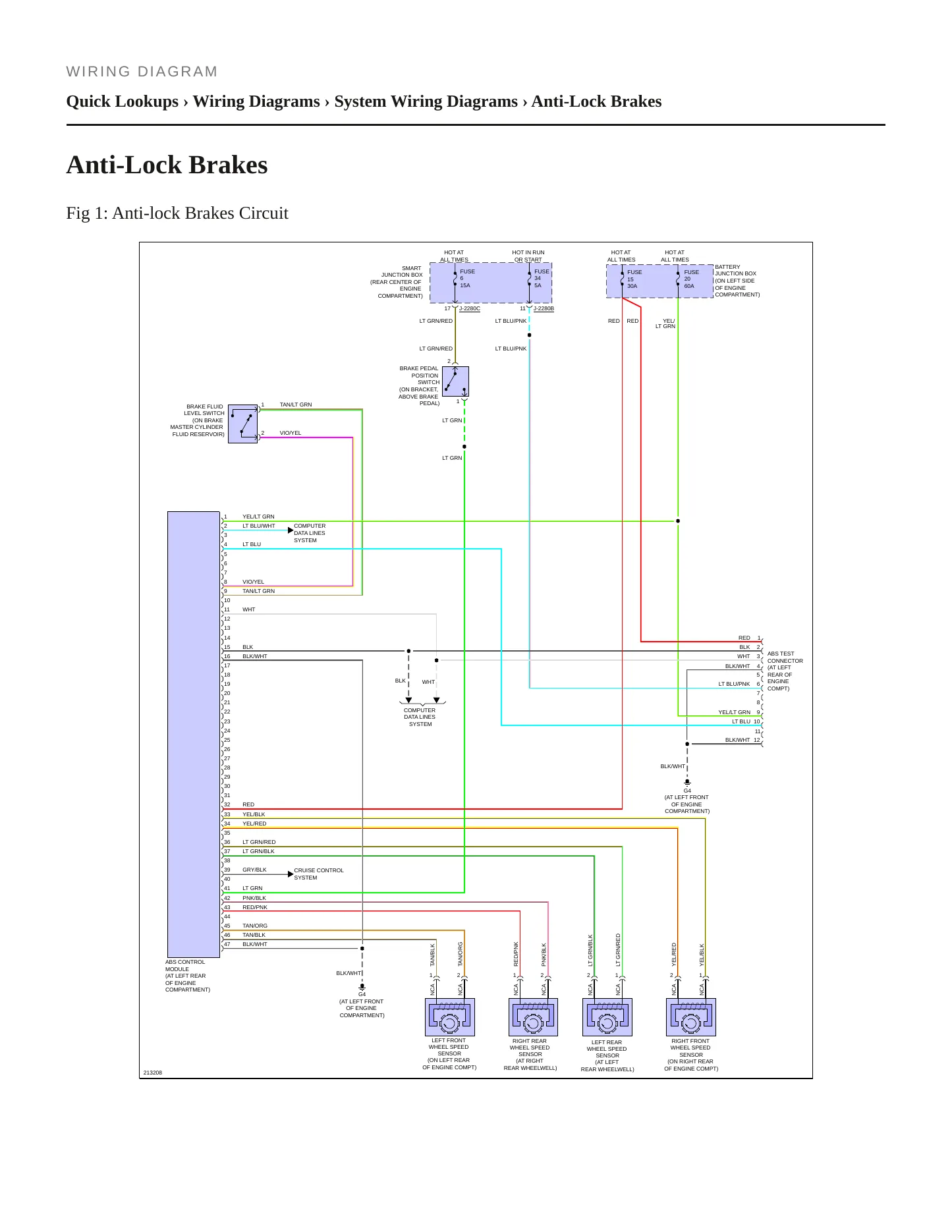 2005 Mazda Tribute Service and Repair Manual preview page 10
