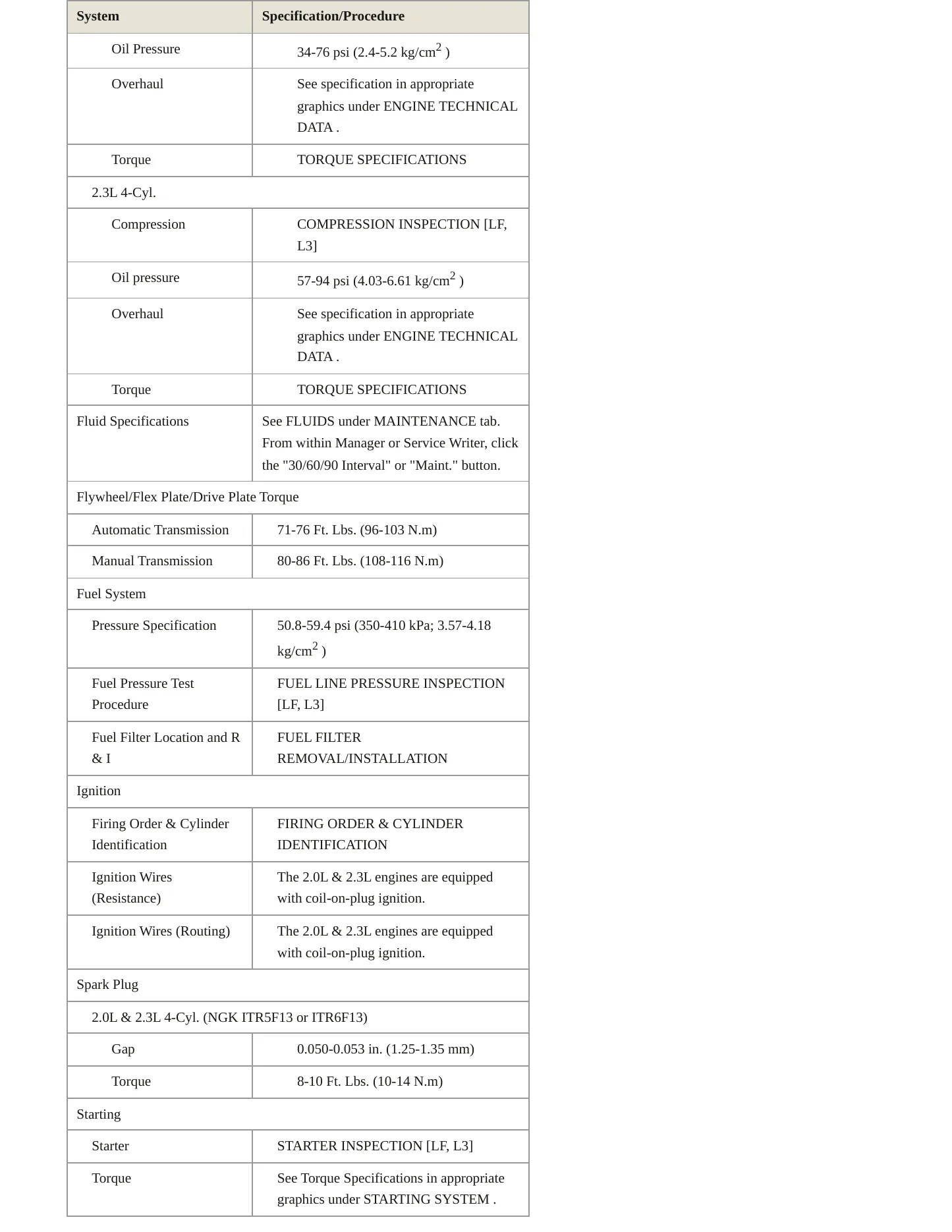 2006 Mazda 3 Service and Repair Manual preview page 3