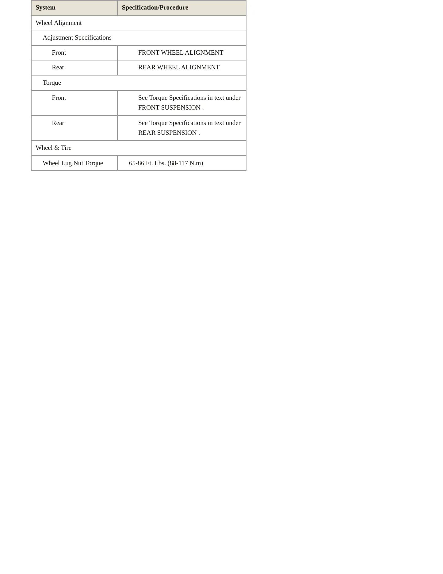 2006 Mazda 3 Service and Repair Manual preview page 4